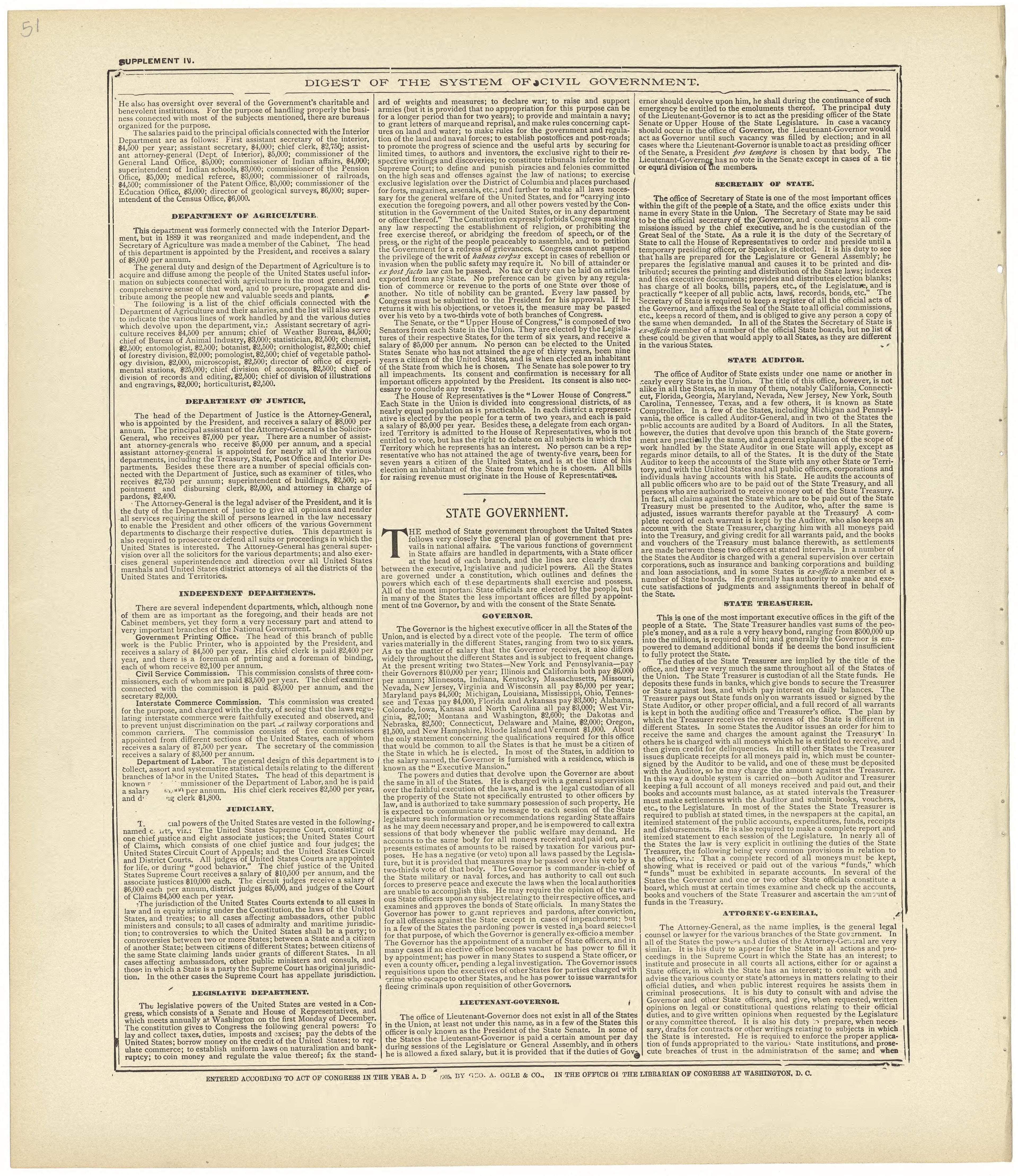 Digest of the System of Civil Government Continued from Standard Atlas of Rawlins County, Kansas : Including a Plat Book of the Villages, Cities and Townships of the County, Map of the State, United States and World, Patrons Directory, Reference Busin... by Relic Map Company
