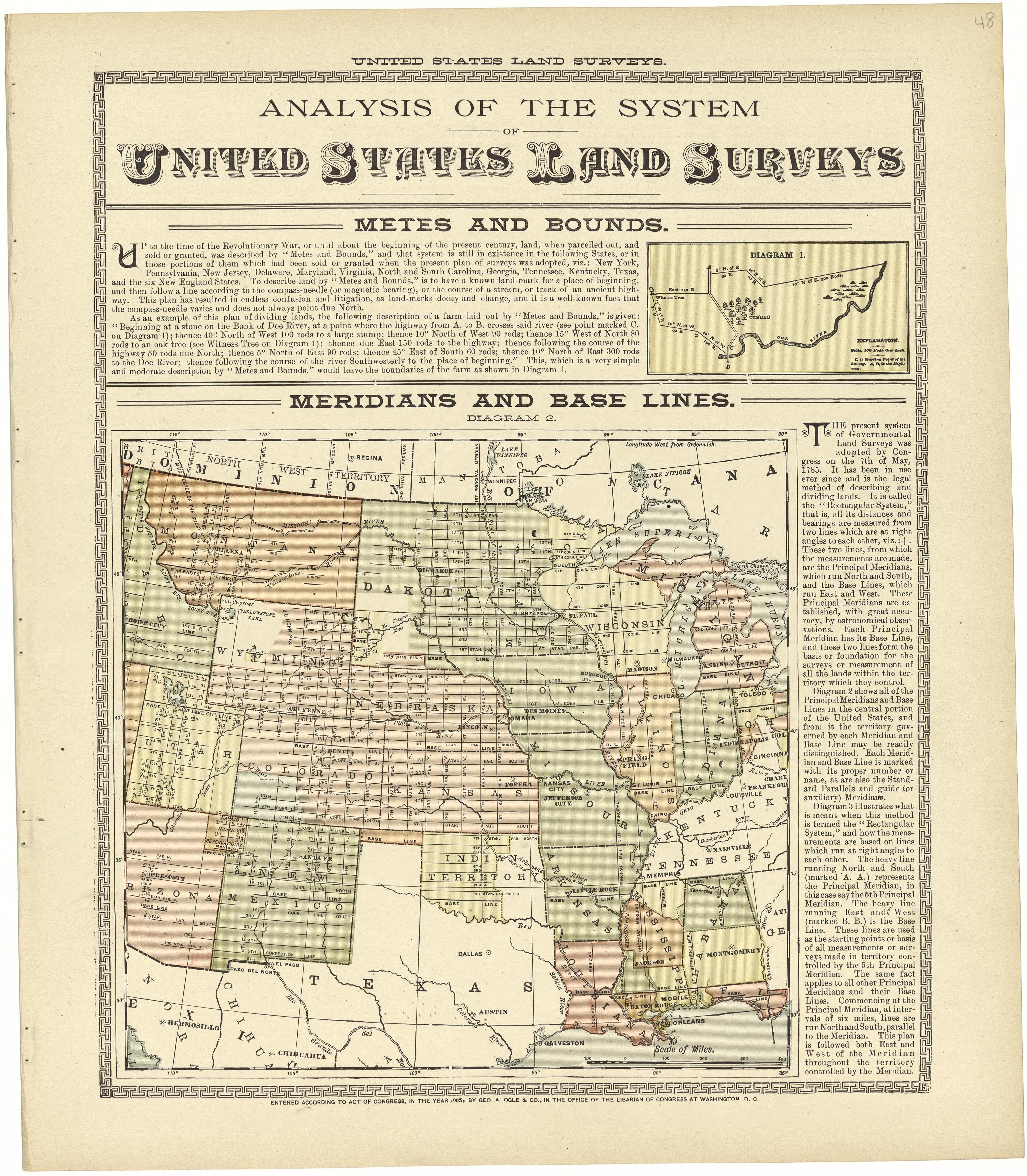 Analysis of the System of United States Land Surveys from Standard Atlas of Rawlins County, Kansas : Including a Plat Book of the Villages, Cities and Townships of the County, Map of the State, United States and World, Patrons Directory, Reference Bus... by Relic Map Company