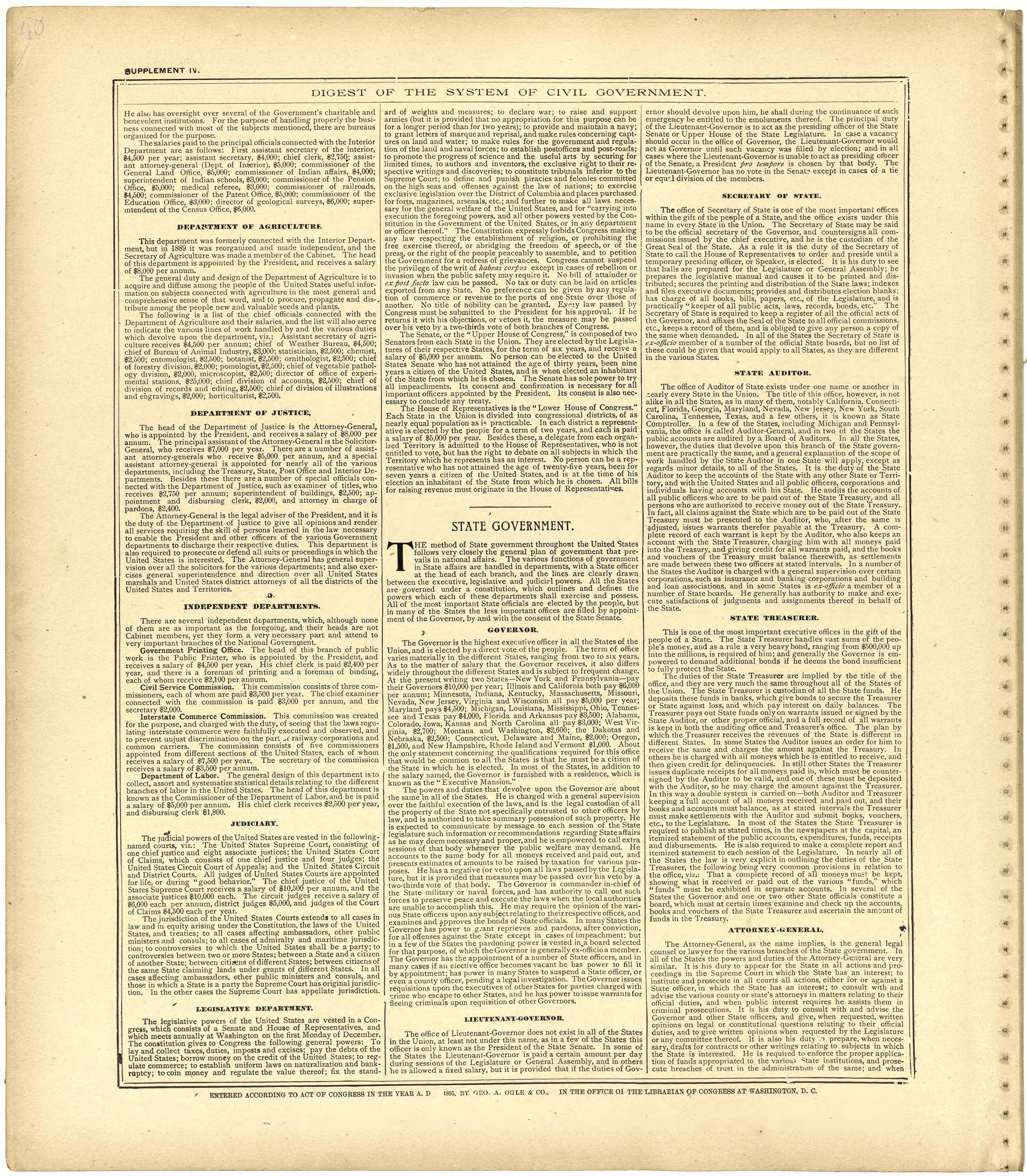 Digest of the System of Civil Government from Standard Atlas of St. Clair County, Missouri : Including a Plat Book of the Villages, Cities and Townships of the County, Map of the State, United States and World, Patrons Directory, Reference … 1903 by Relic Map Company