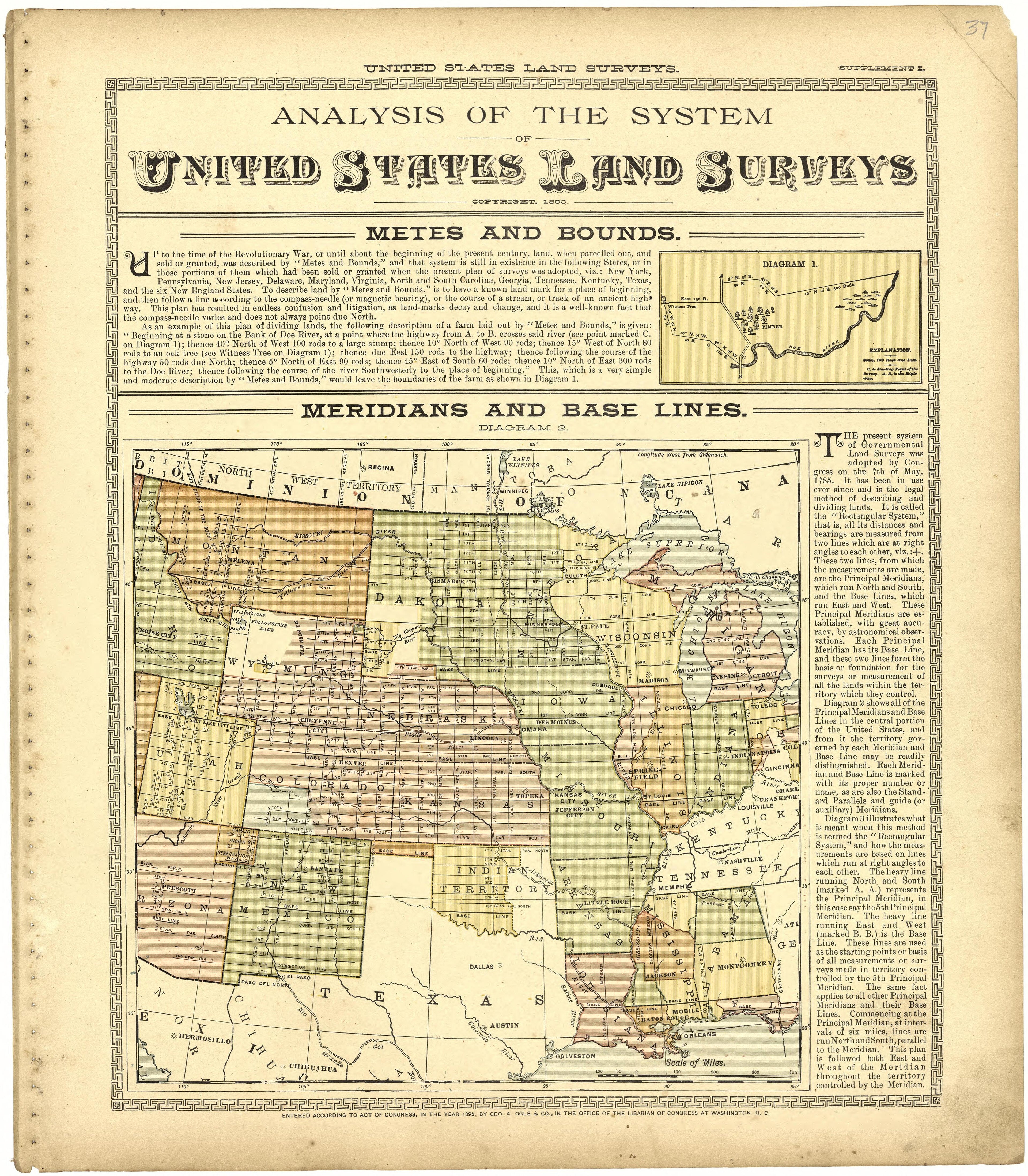 Analysis of the System of United States Land Surveys from Standard Atlas of St. Clair County, Missouri : Including a Plat Book of the Villages, Cities and Townships of the County, Map of the State, United States and World, Patrons Directory, Reference... by Relic Map Company
