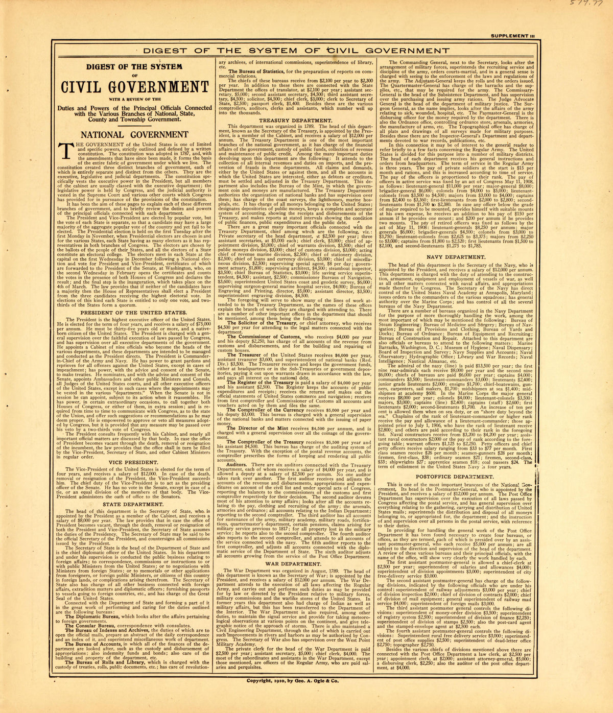 Digest of the System of Civil Government from Standard Atlas of McLean County, Illinois, Including a Plat Book of the Villages, Cities and Townships of the County 1914 by Relic Map Company