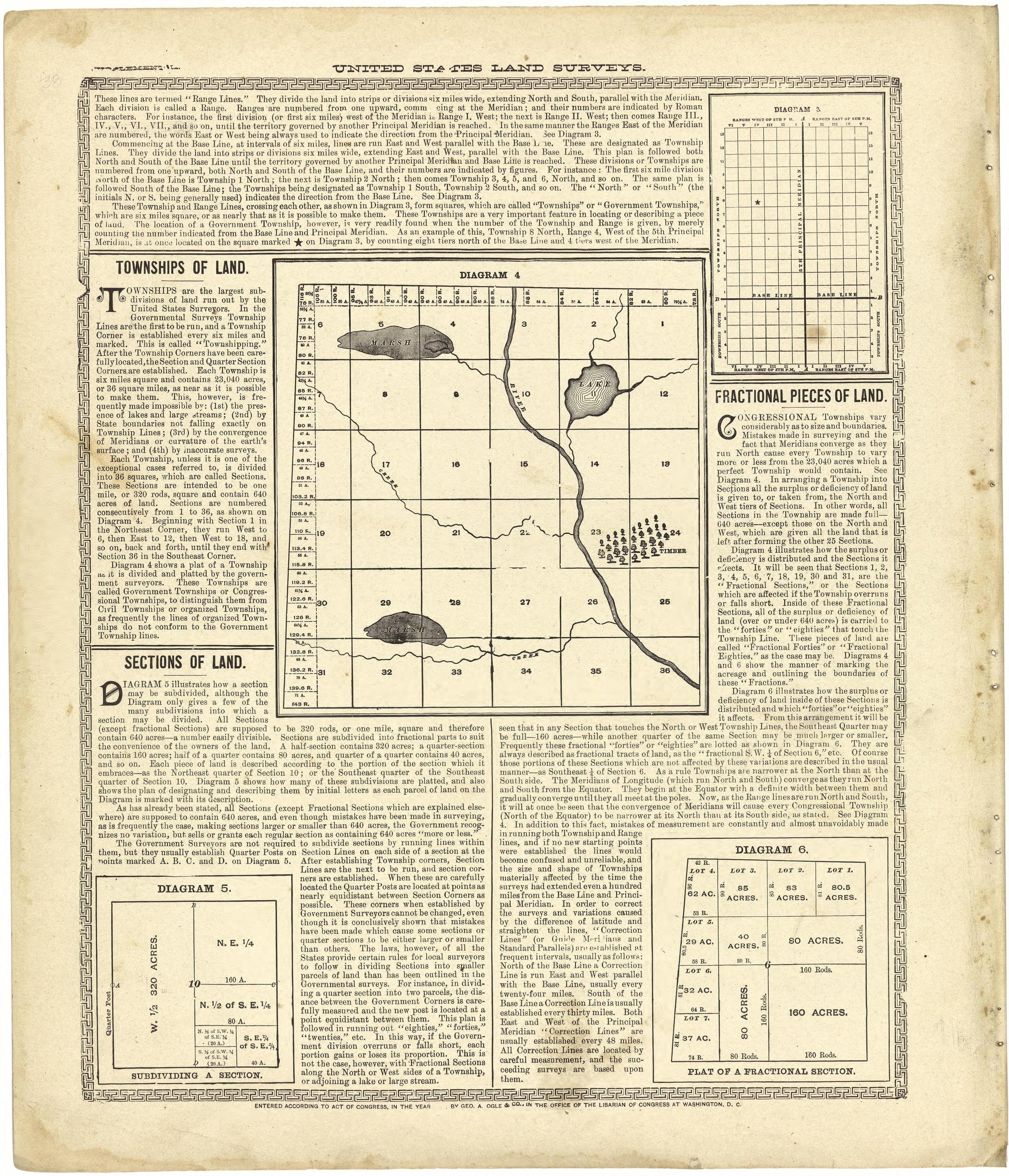 Digest of the System of Civil Government from Standard Atlas of Cedar County, Missouri : Including a Plat Book of the Villages, Cities and Townships of the County, Map of the State, United States and World, Patrons Directory, Reference Business … 1908 by Relic Map Company