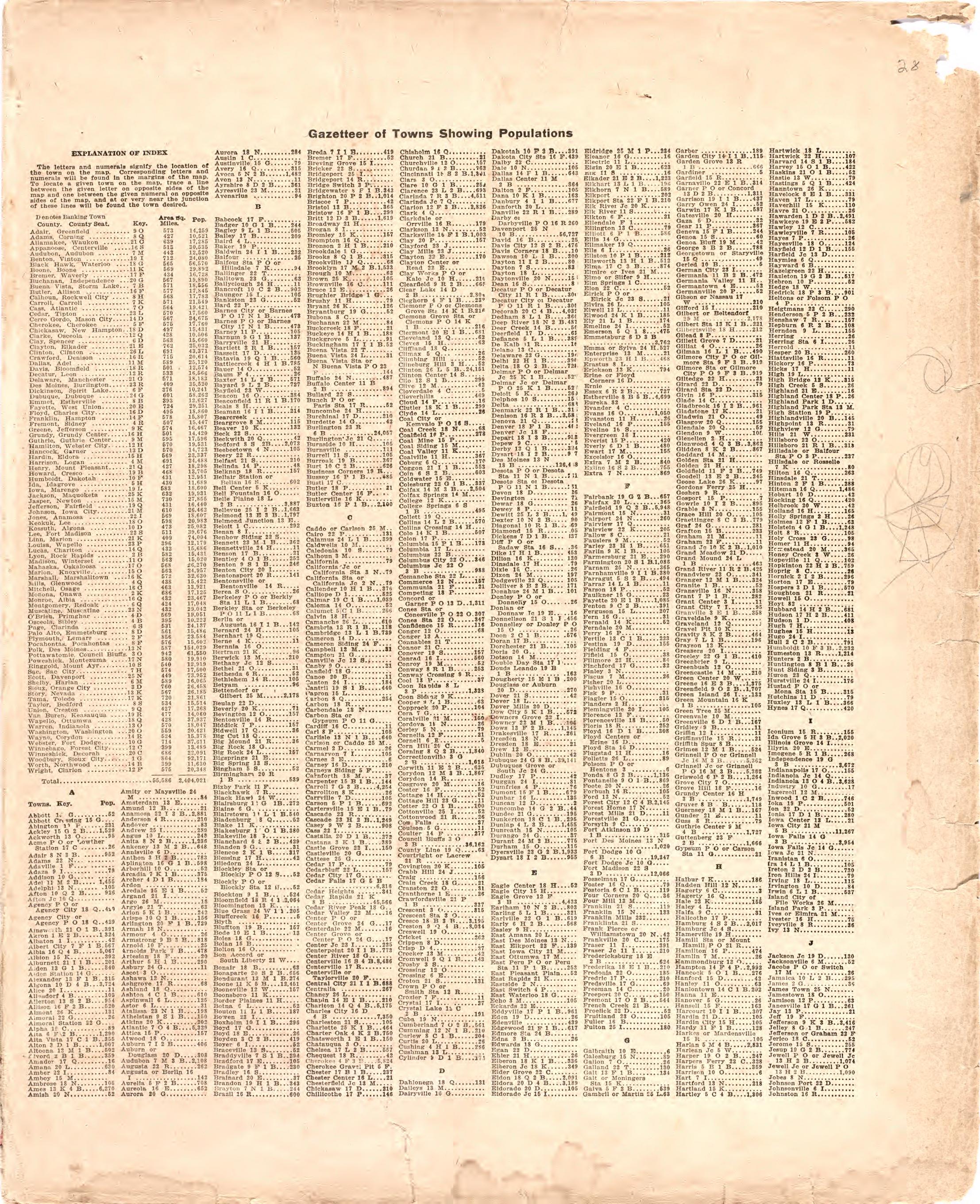 Gazetteer of Towns Showing Populations A-J from Atlas of Audubon County, Iowa : Containing Maps of Townships of the County, Maps of State, United States and World, Farmers Directory, Analysis of the System of U.S. Land Surveys 1921 by Relic Map Company