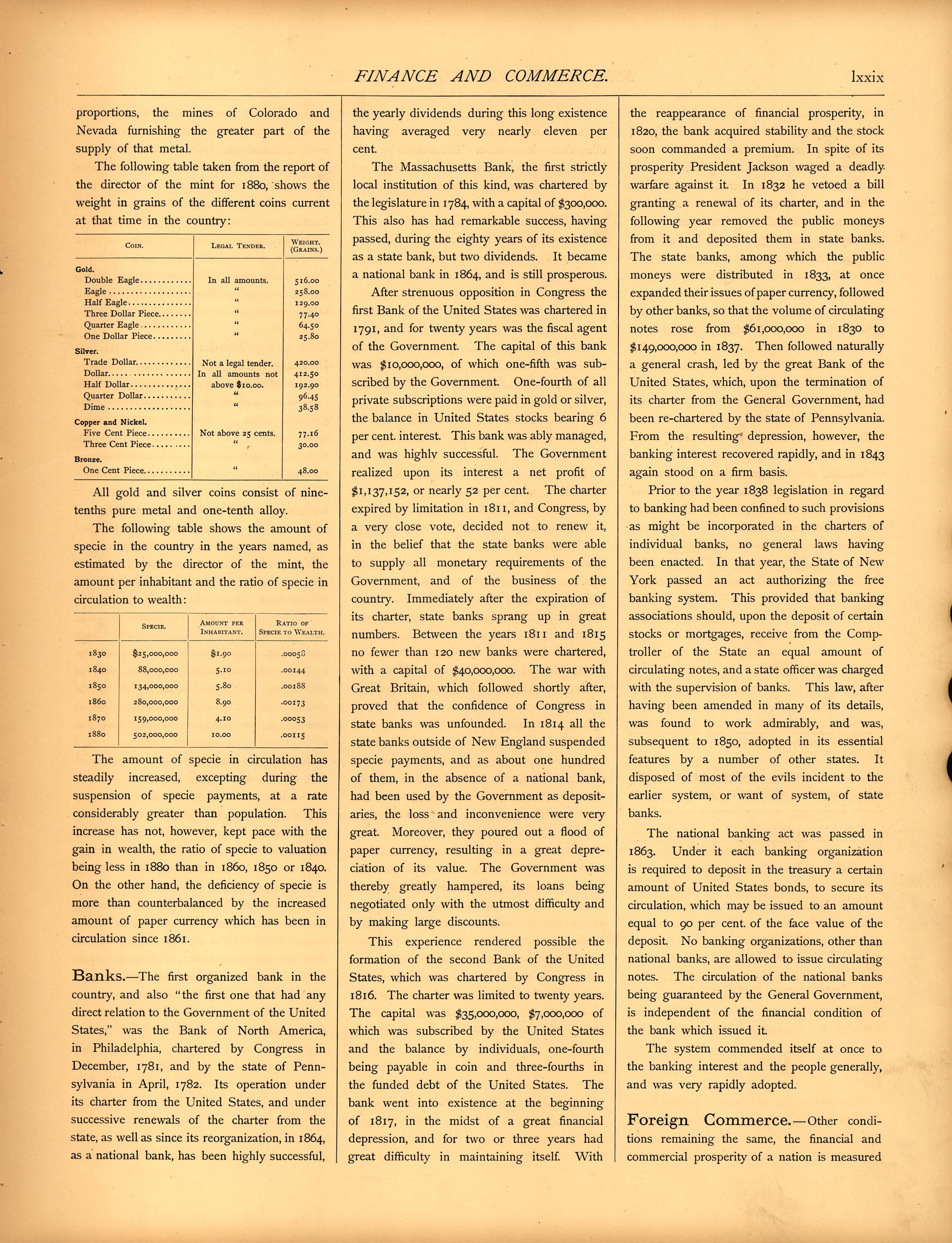 Finance and Commerce (continued) (lxxix) from Scribner&