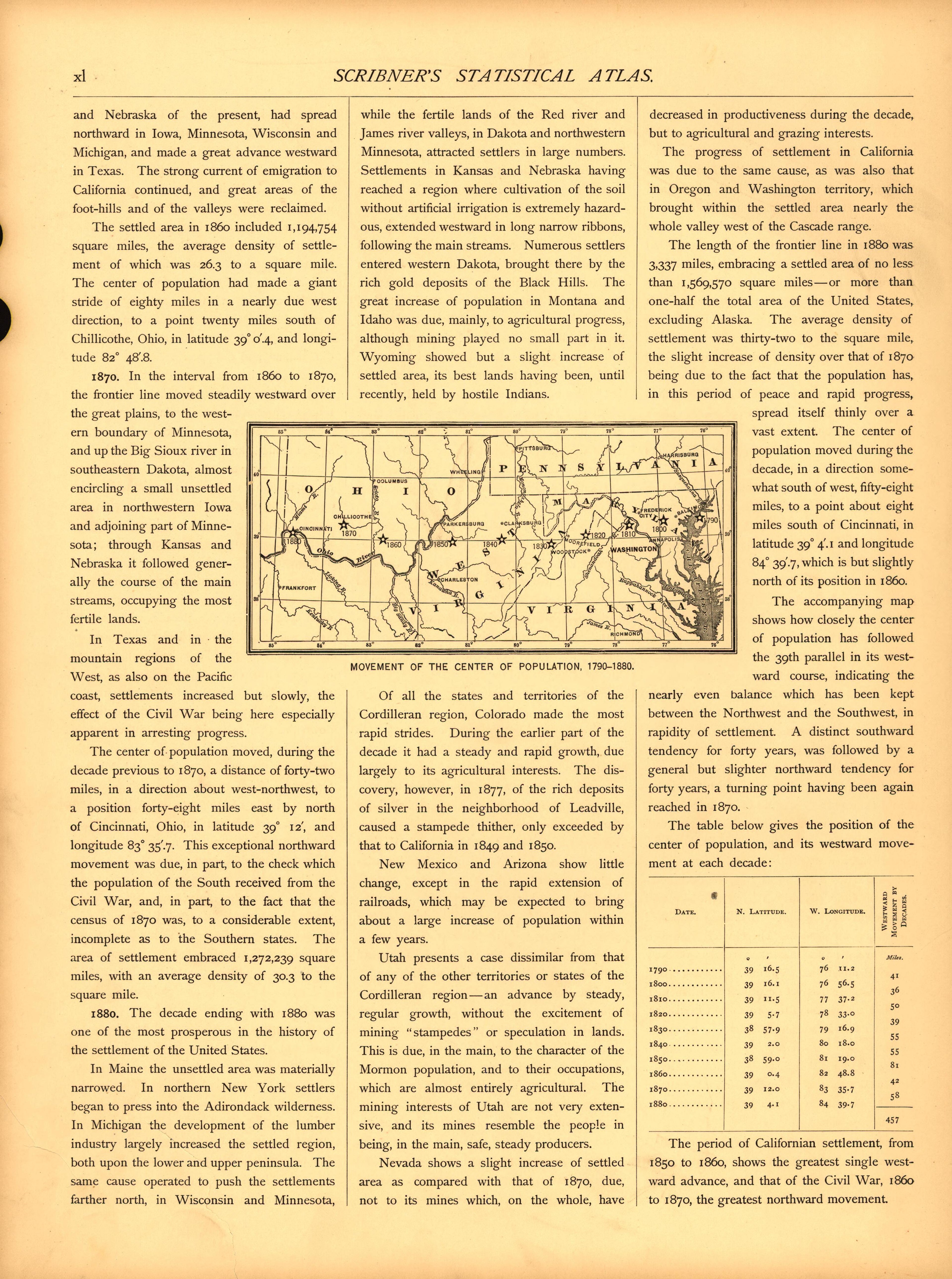 Progress (continued) (xl) from Scribner&