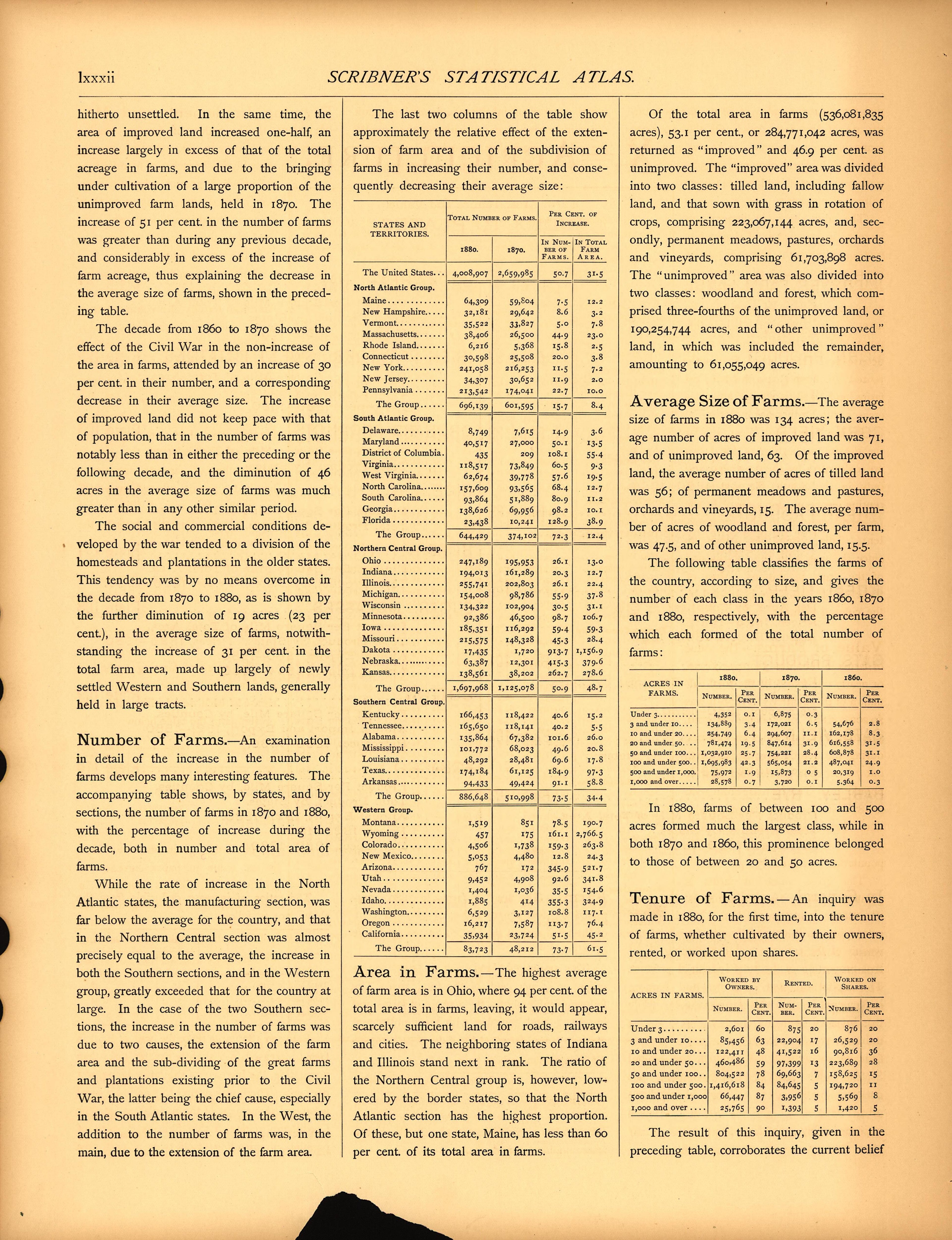 Agriculture (continued) (lxxxii) from Scribner&
