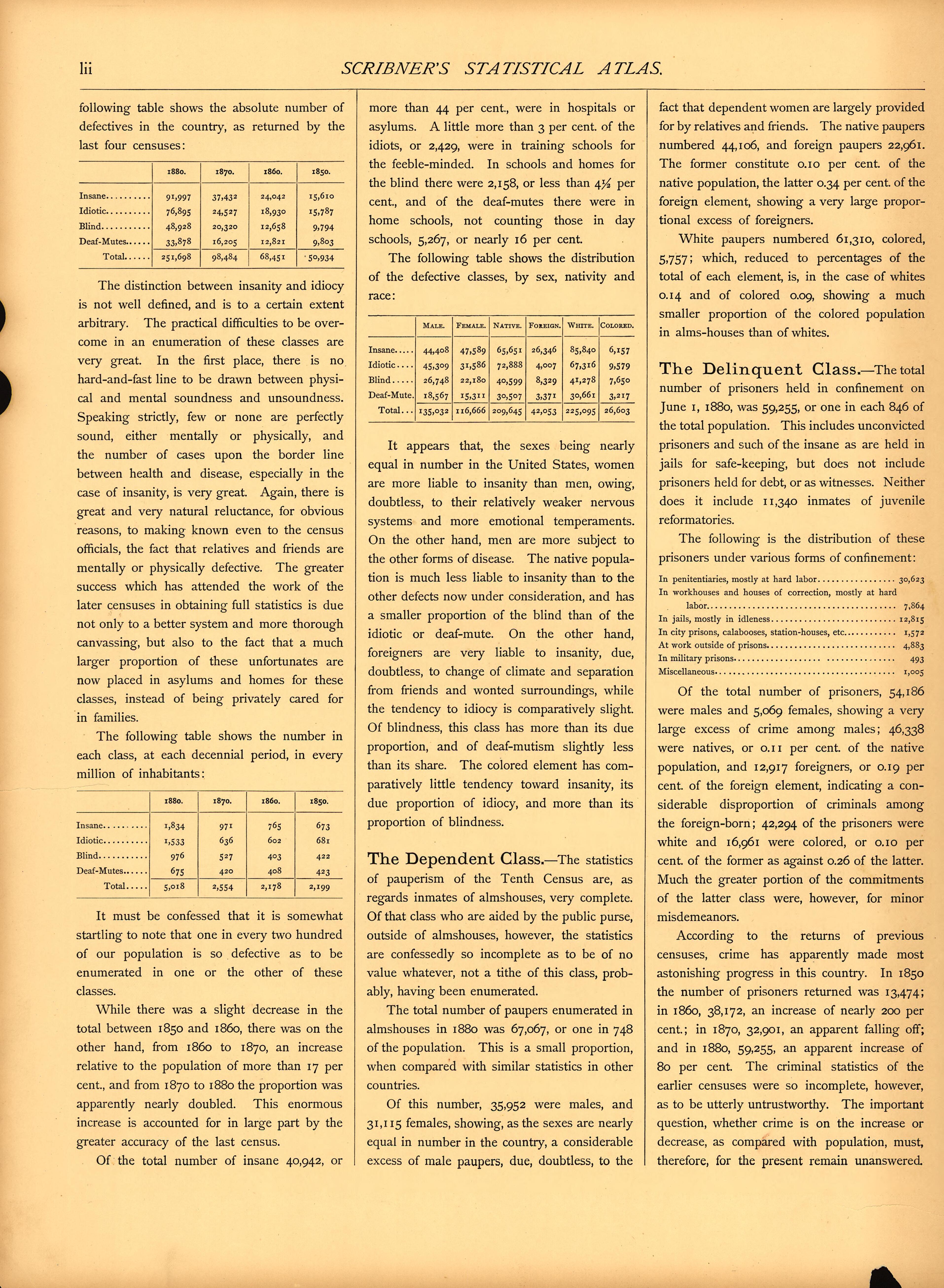 Population (continued) (lii) from Scribner&