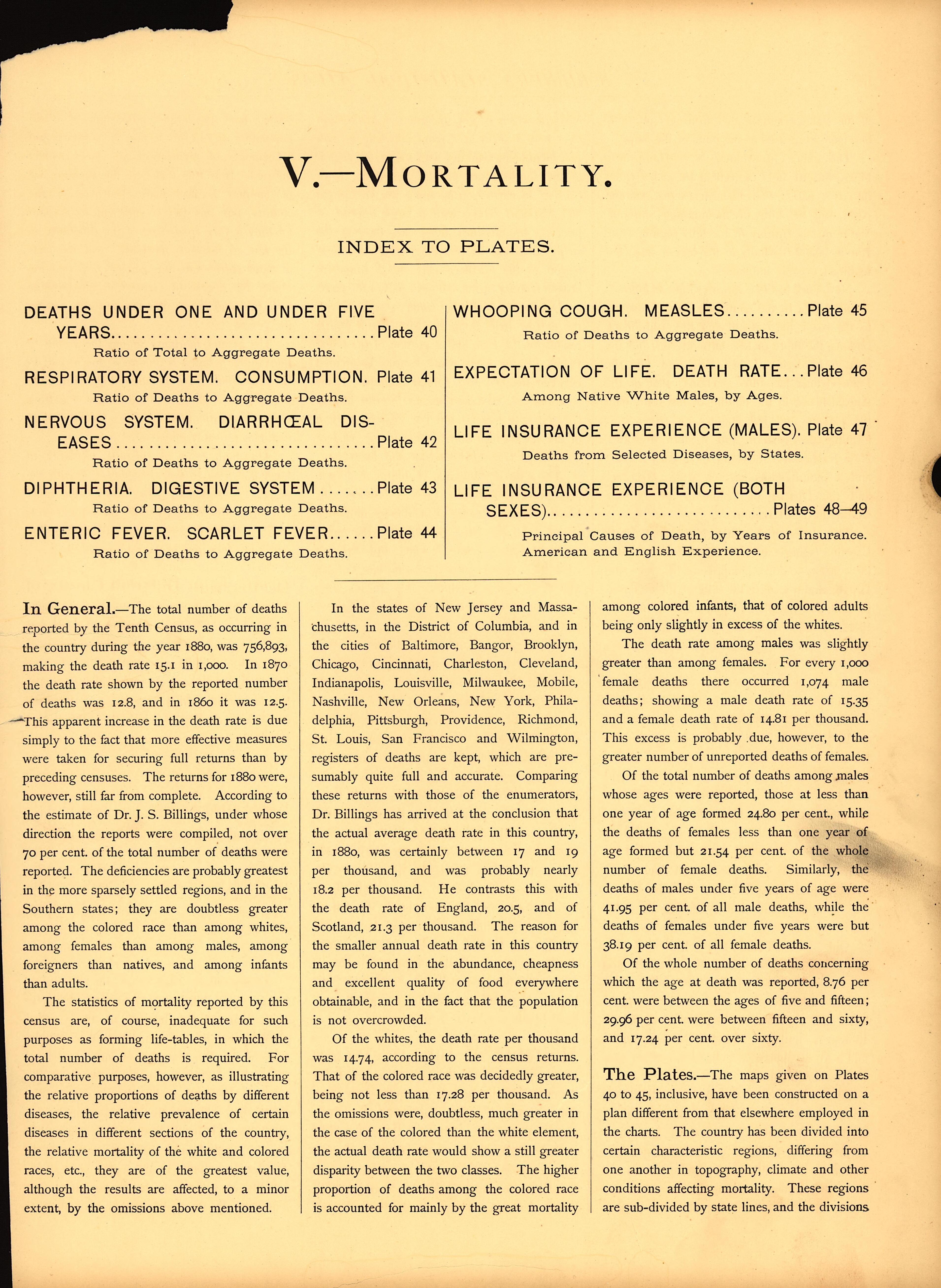 Mortality from Scribner&