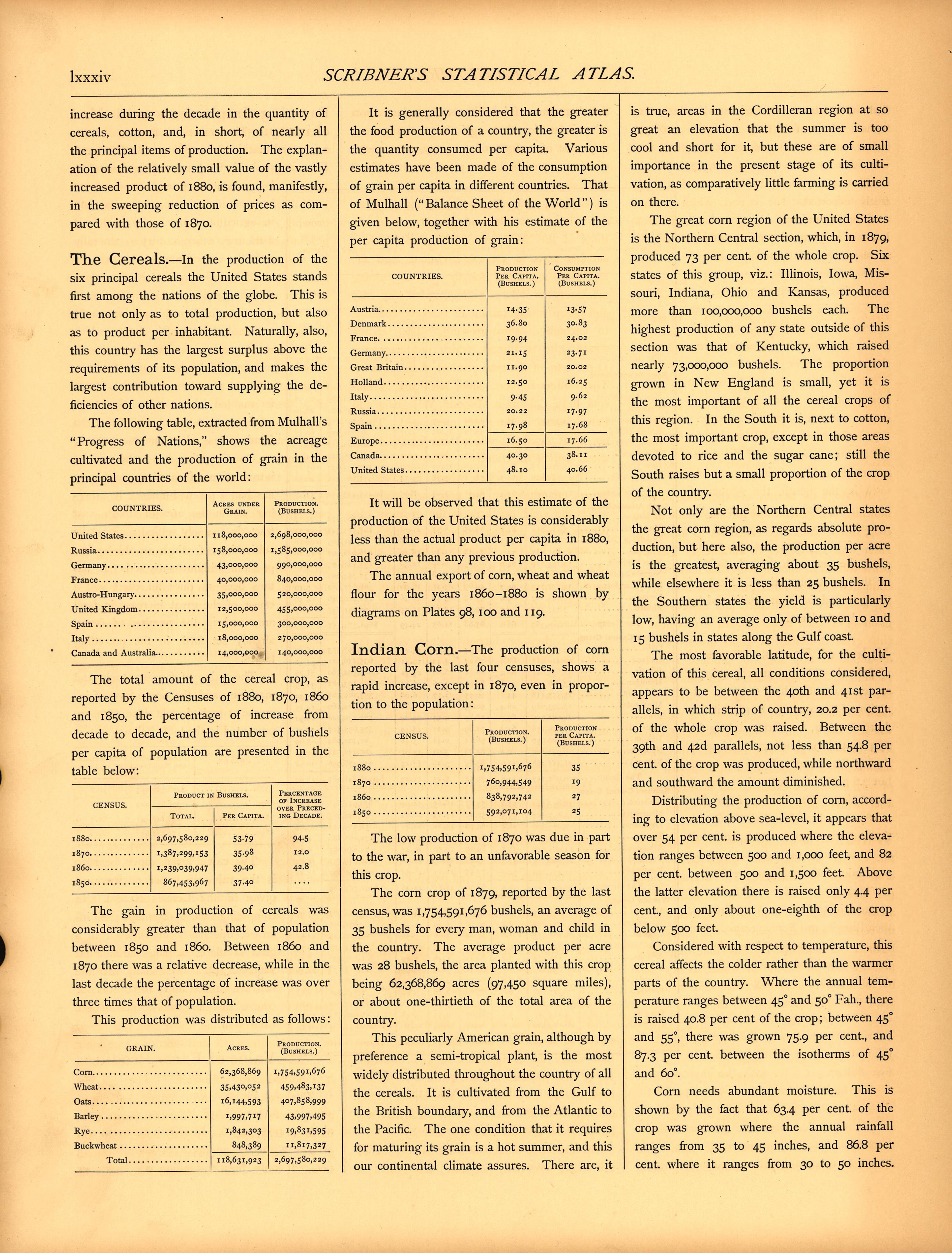 Agriculture (continued) (lxxxiv) from Scribner&