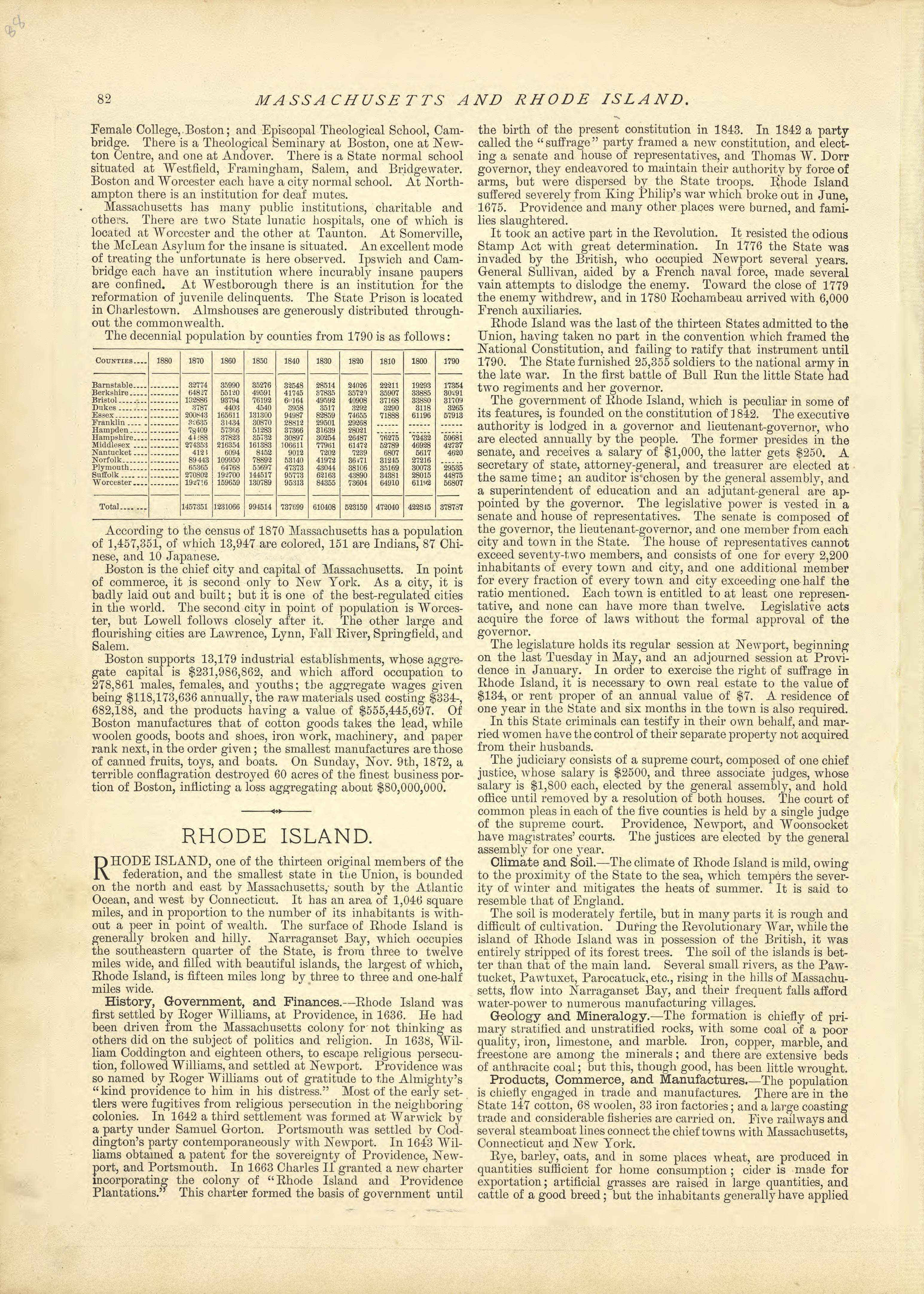 Massachusetts - Continued, Rhode Island from Historical Hand-atlas, Illustrated, Containing Large Scale Copper Plate Maps of Each State and Territory of the United States, and the Provinces of Canada, Together With a Complete Reference Map of the Worl... by Relic Map Company
