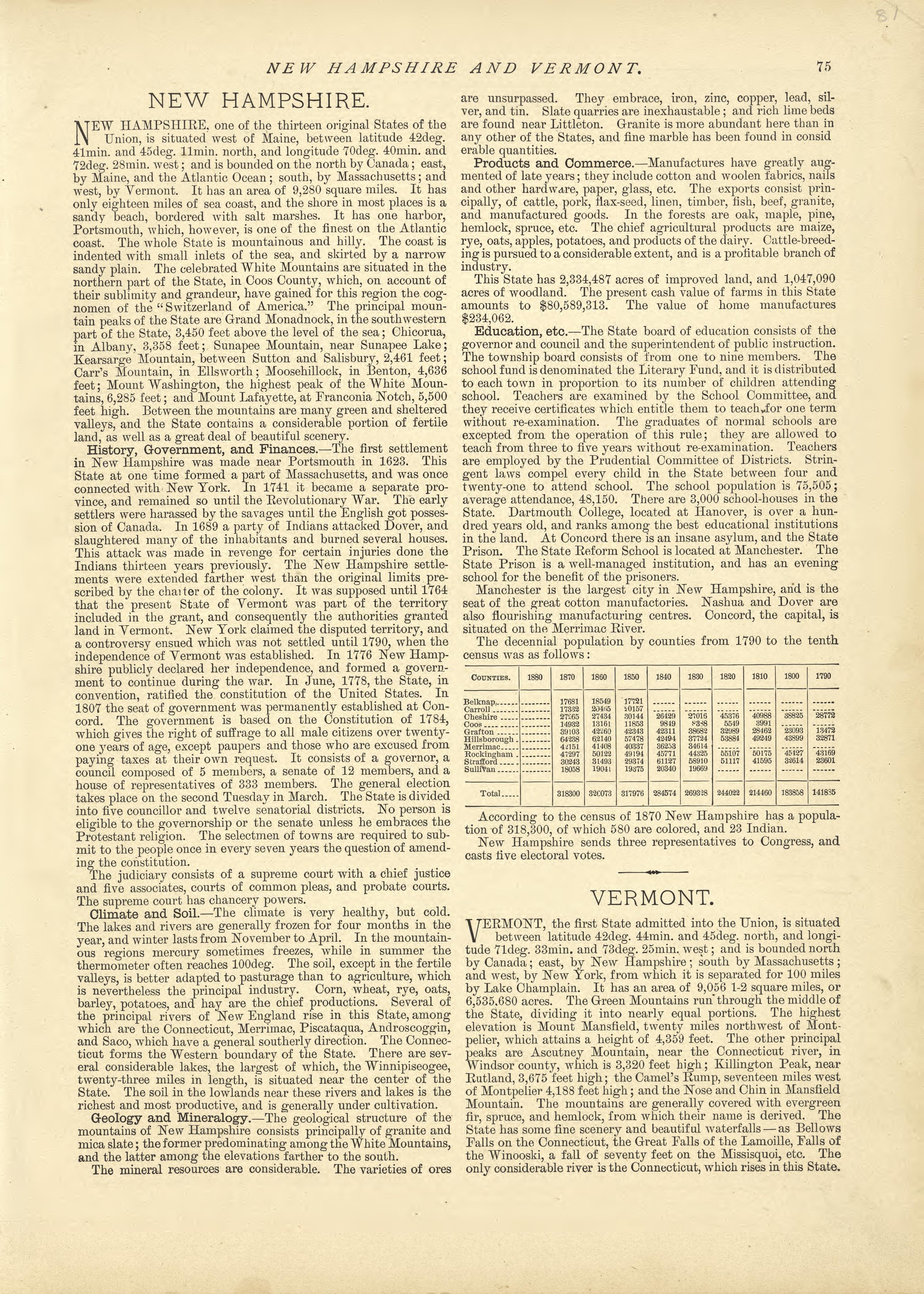 New Hampshire, Vermont from Historical Hand-atlas, Illustrated, Containing Large Scale Copper Plate Maps of Each State and Territory of the United States, and the Provinces of Canada, Together With a Complete Reference Map of the World, … 1881 by Relic Map Company