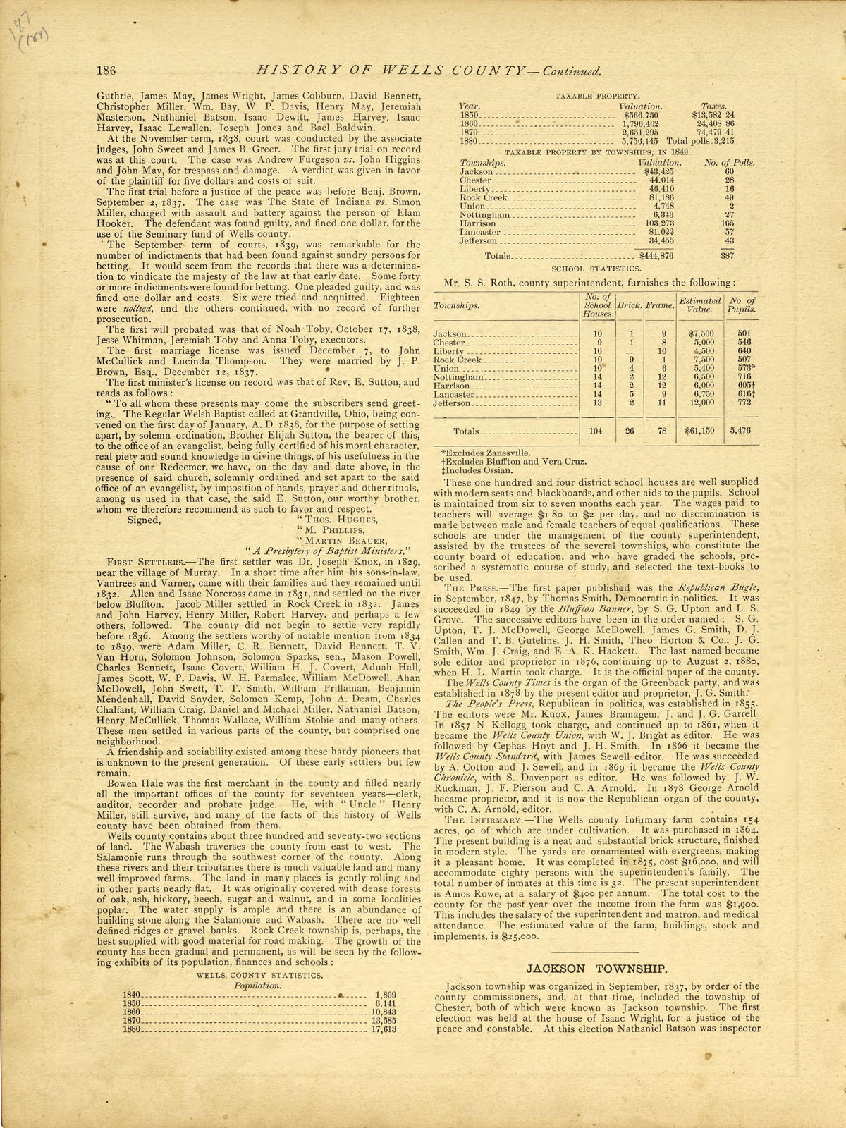 History of Wells County - Continued from Historical Hand-atlas, Illustrated, Containing Large Scale Copper Plate Maps of Each State and Territory of the United States, and the Provinces of Canada, Together With a Complete Reference Map of the World, �... by Relic Map Company