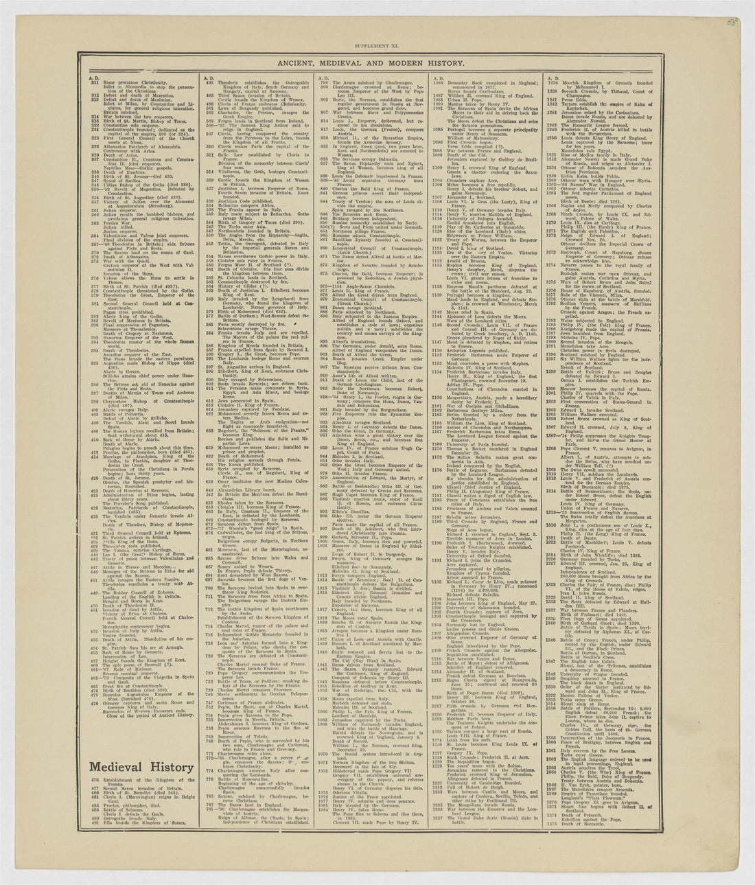 This old map of Kearney County, Nebraska, was created by Geo. A. Ogle & Co in 1923