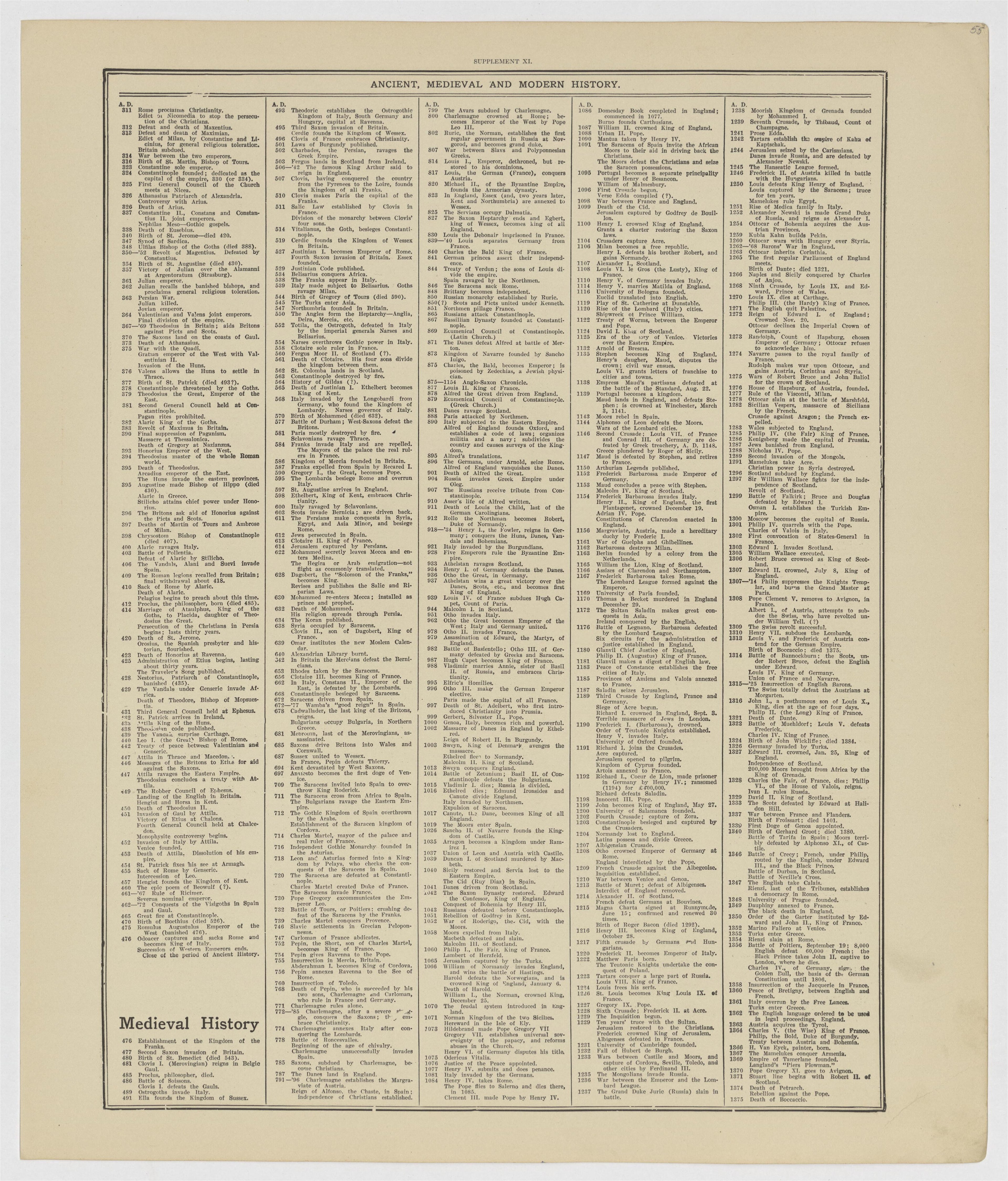 This old map of Kearney County, Nebraska, was created by Geo. A. Ogle & Co in 1923