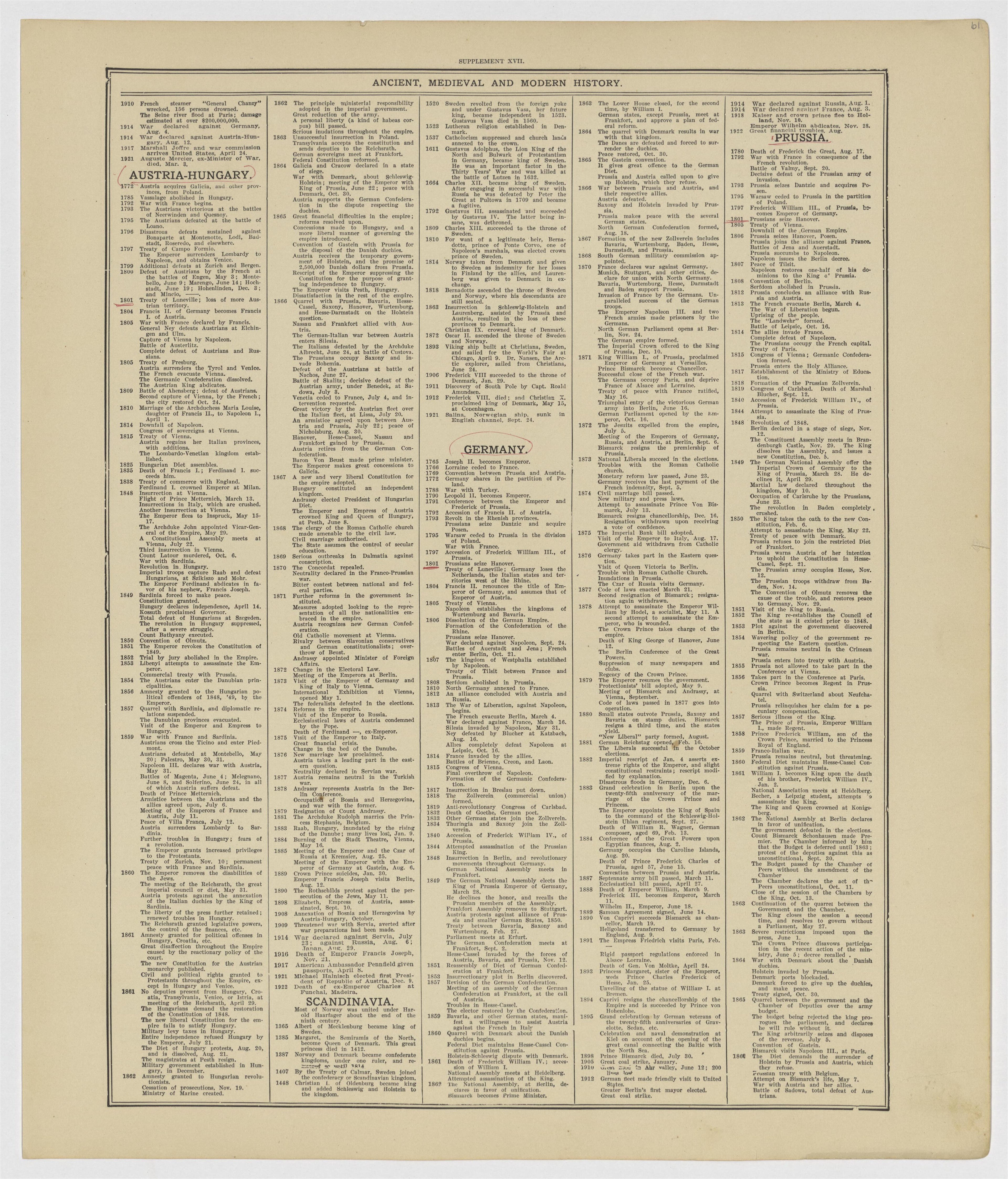 This old map of Kearney County, Nebraska, was created by Geo. A. Ogle & Co in 1923