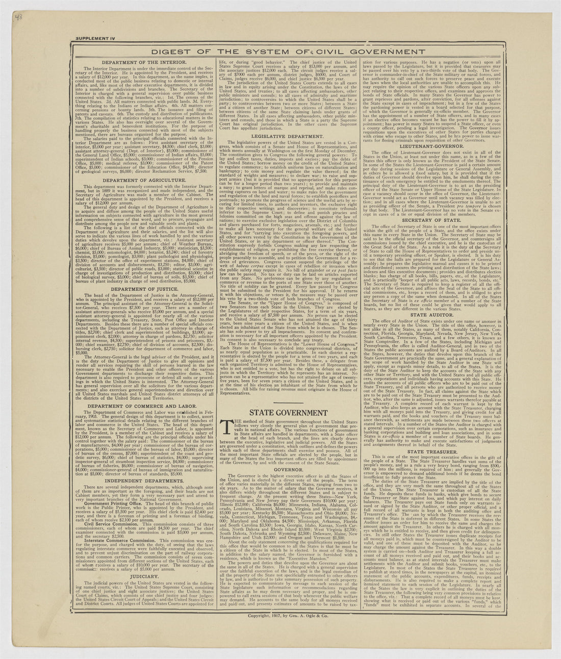 This old map of Kearney County, Nebraska, was created by Geo. A. Ogle & Co in 1923