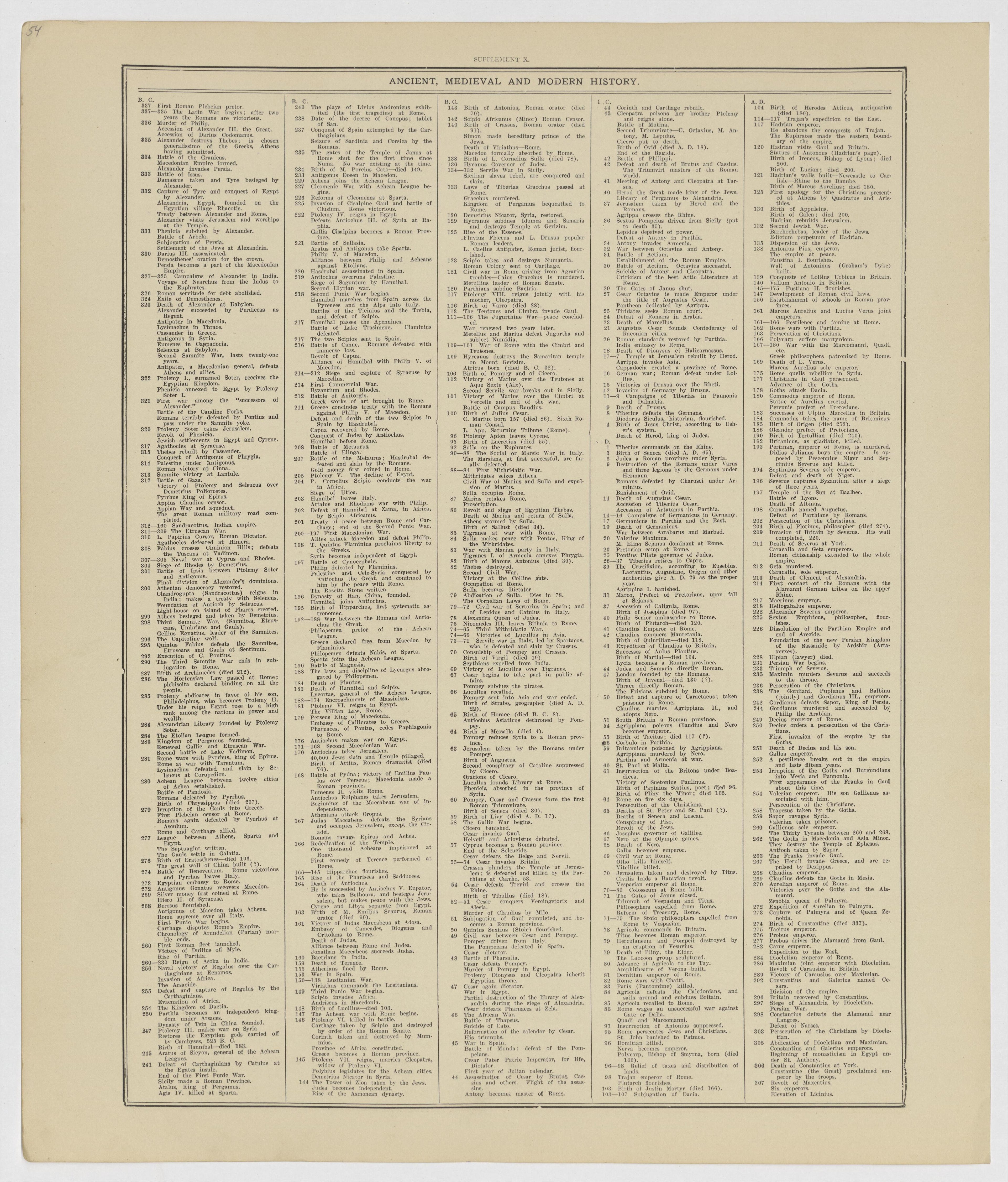 This old map of Kearney County, Nebraska, was created by Geo. A. Ogle & Co in 1923