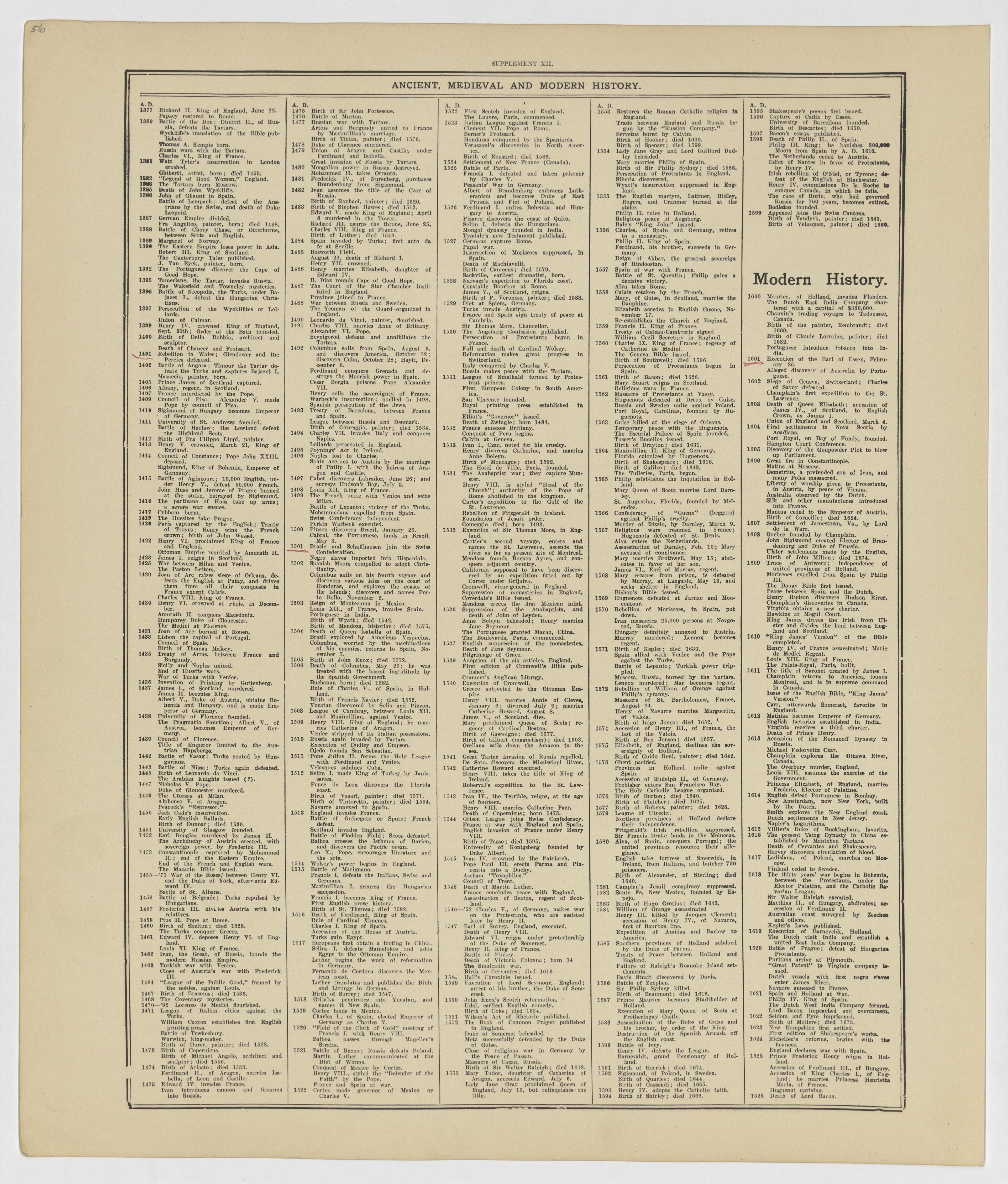 This old map of Kearney County, Nebraska, was created by Geo. A. Ogle & Co in 1923
