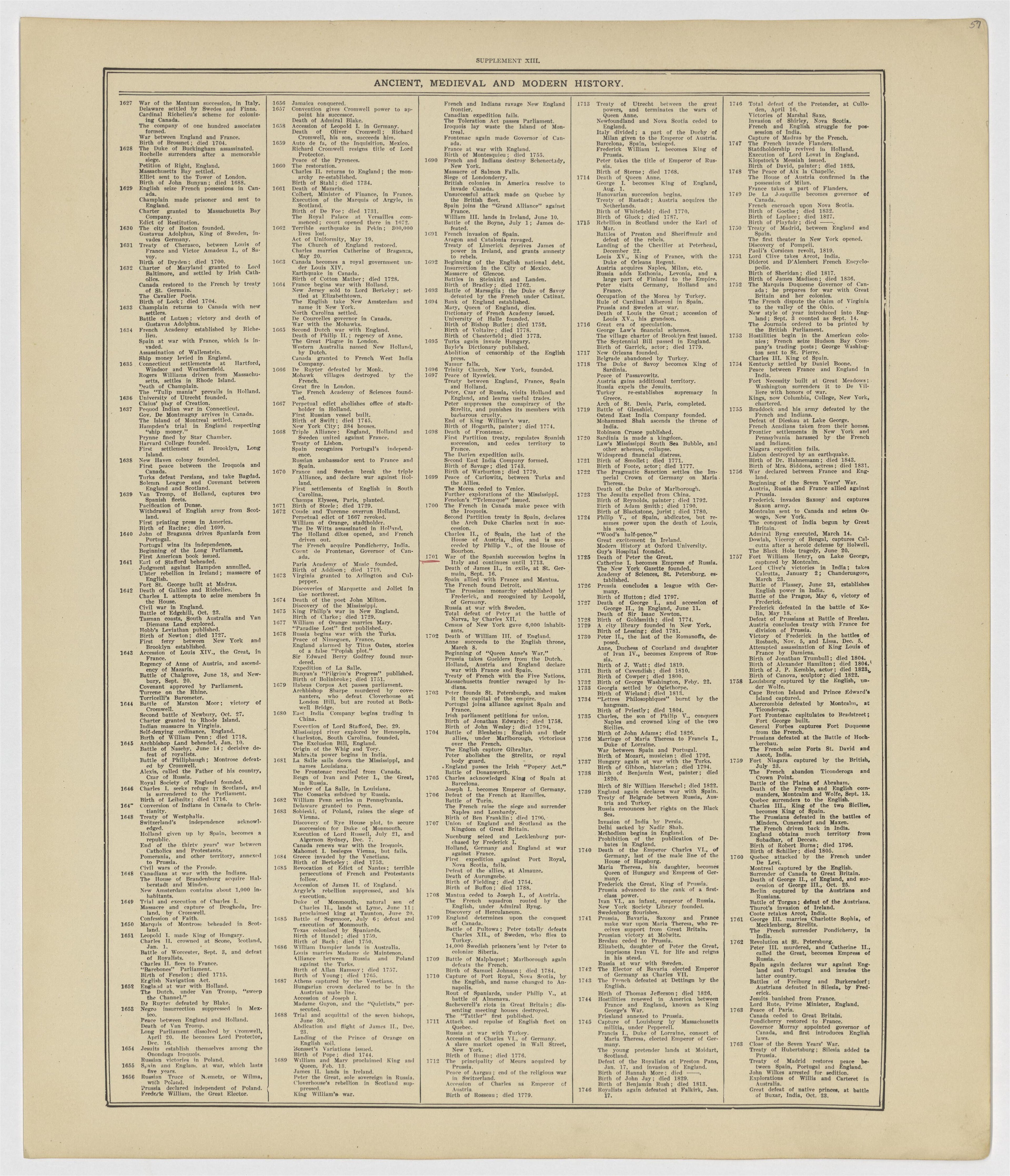 This old map of Kearney County, Nebraska, was created by Geo. A. Ogle & Co in 1923