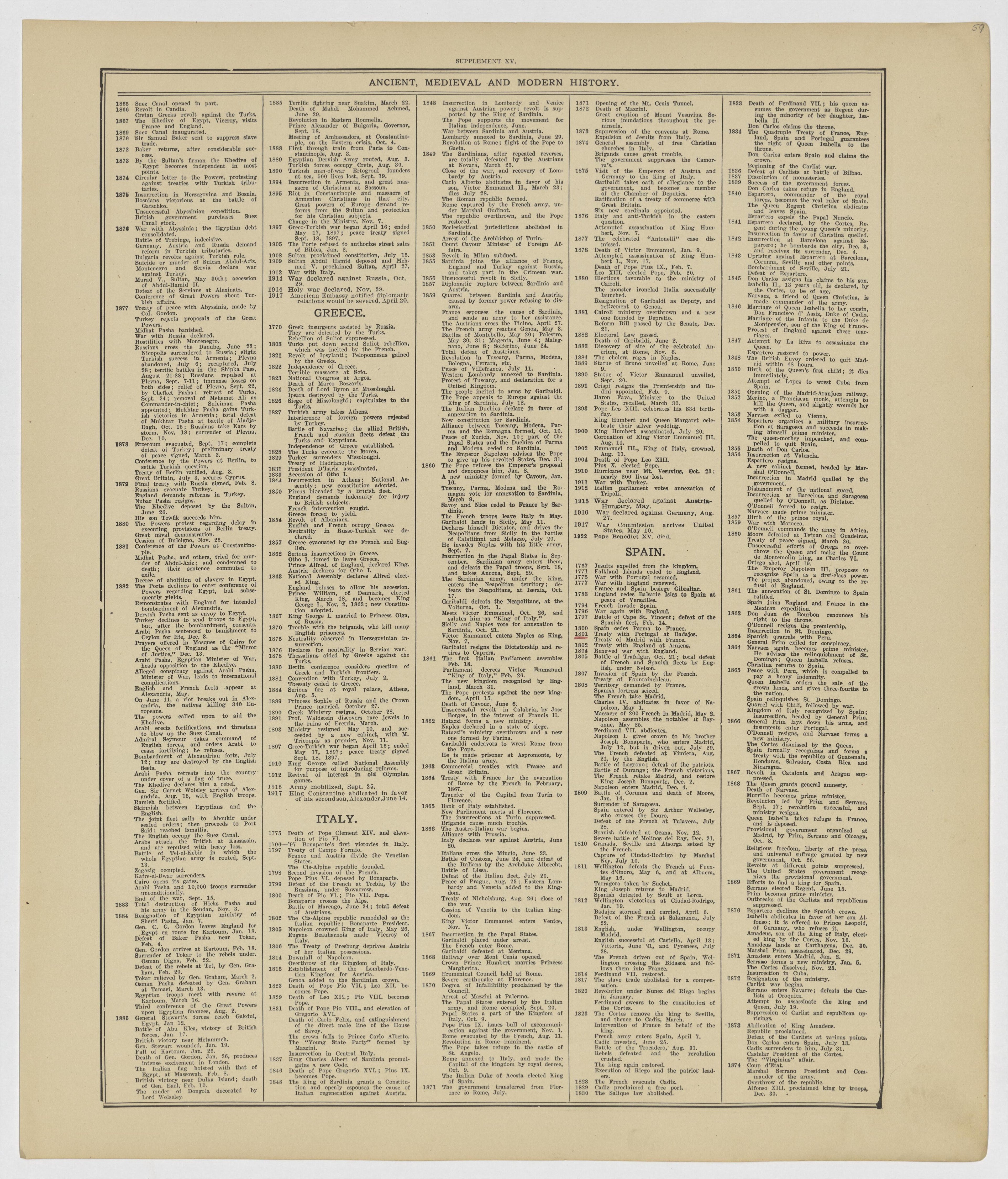 This old map of Kearney County, Nebraska, was created by Geo. A. Ogle & Co in 1923