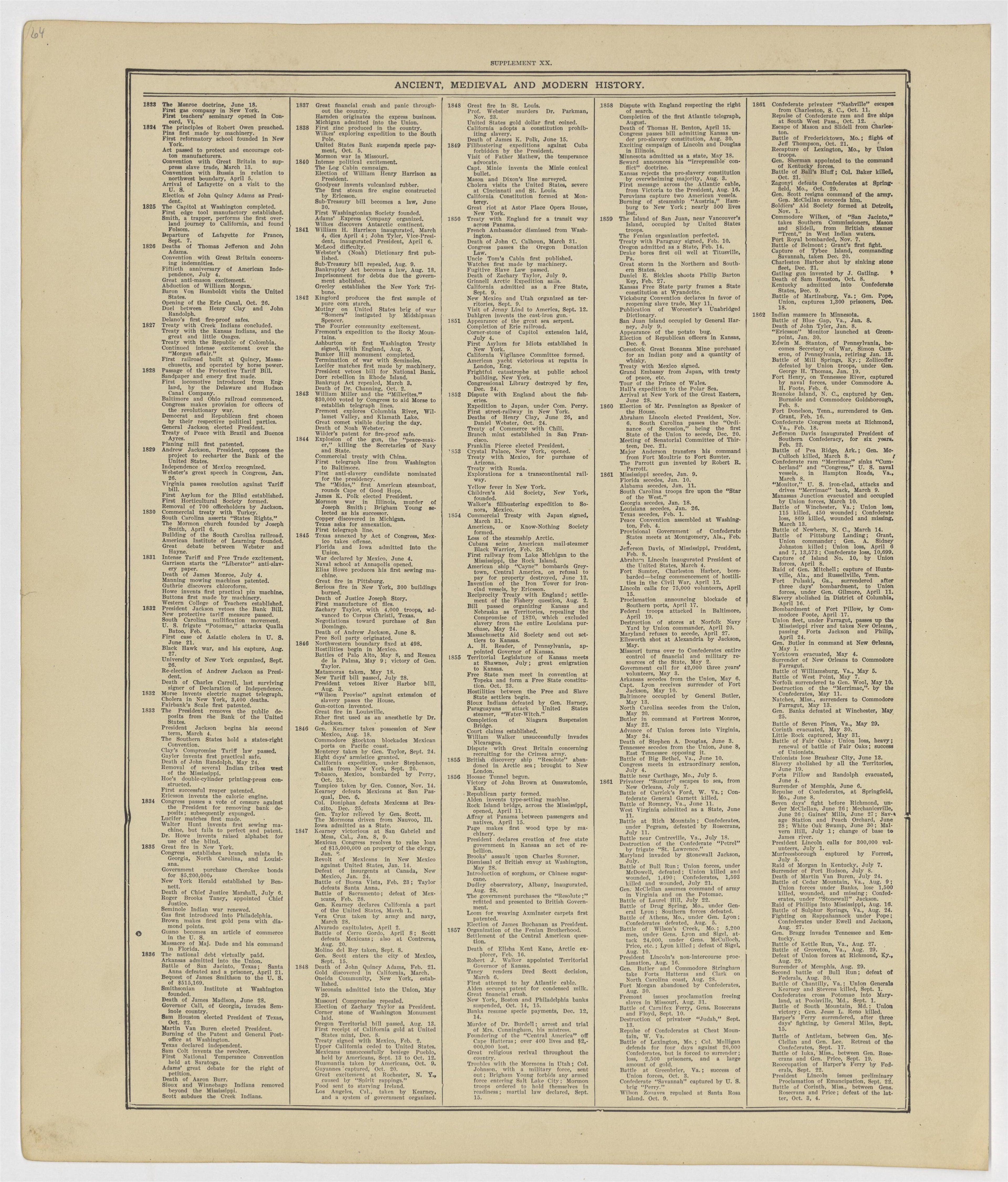 This old map of Kearney County, Nebraska, was created by Geo. A. Ogle & Co in 1923