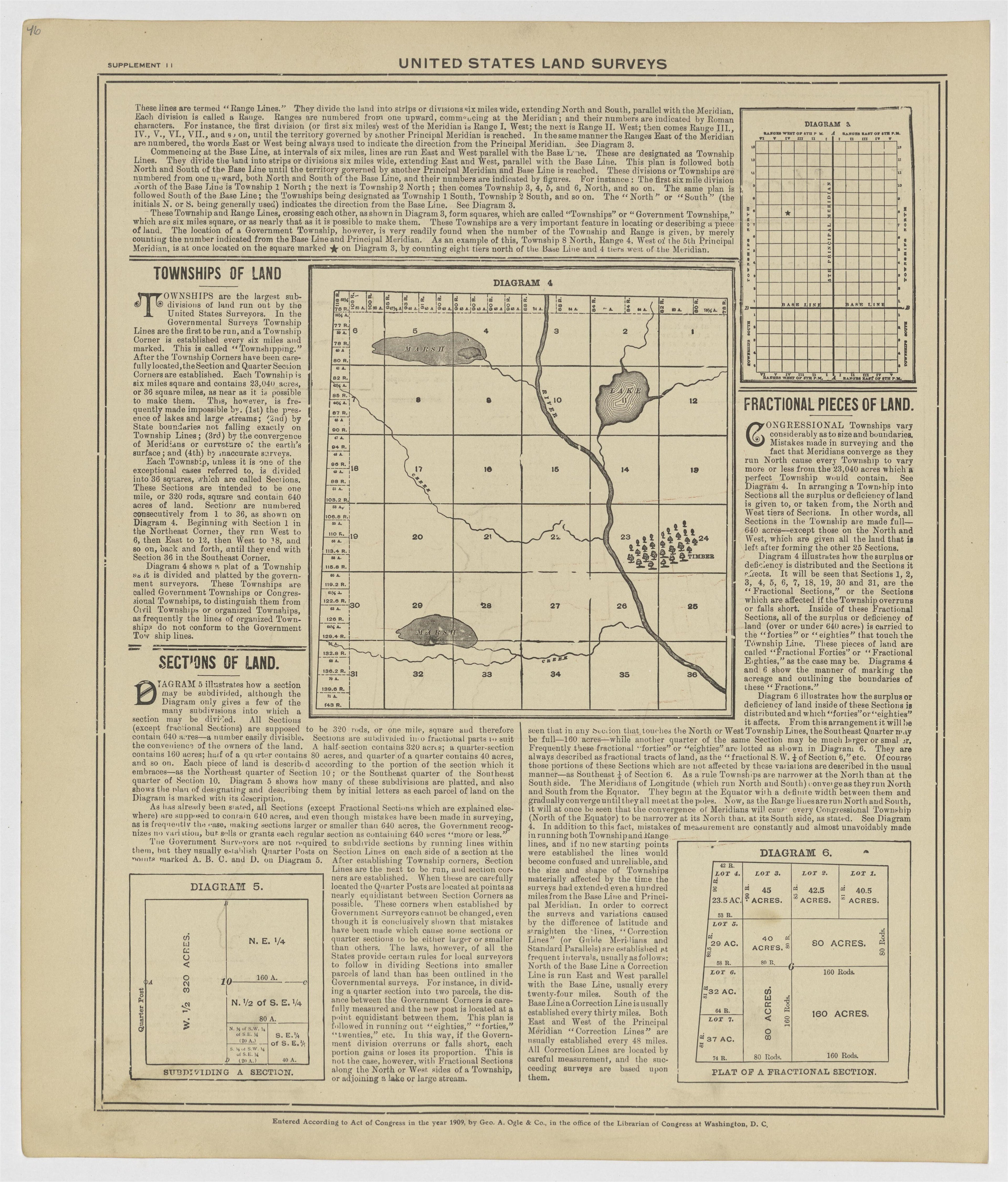 This old map of Kearney County, Nebraska, was created by Geo. A. Ogle & Co in 1923