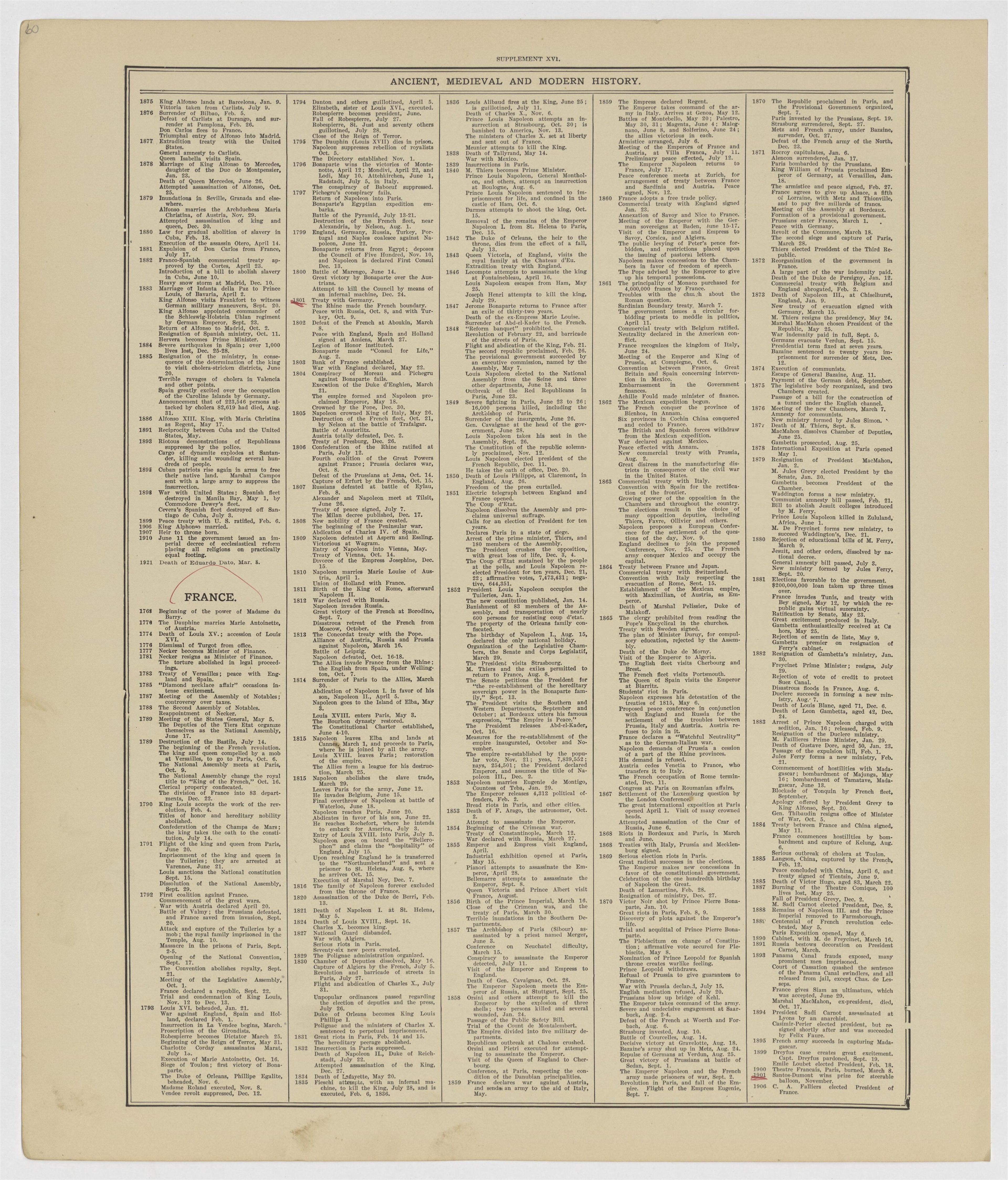 This old map of Kearney County, Nebraska, was created by Geo. A. Ogle & Co in 1923