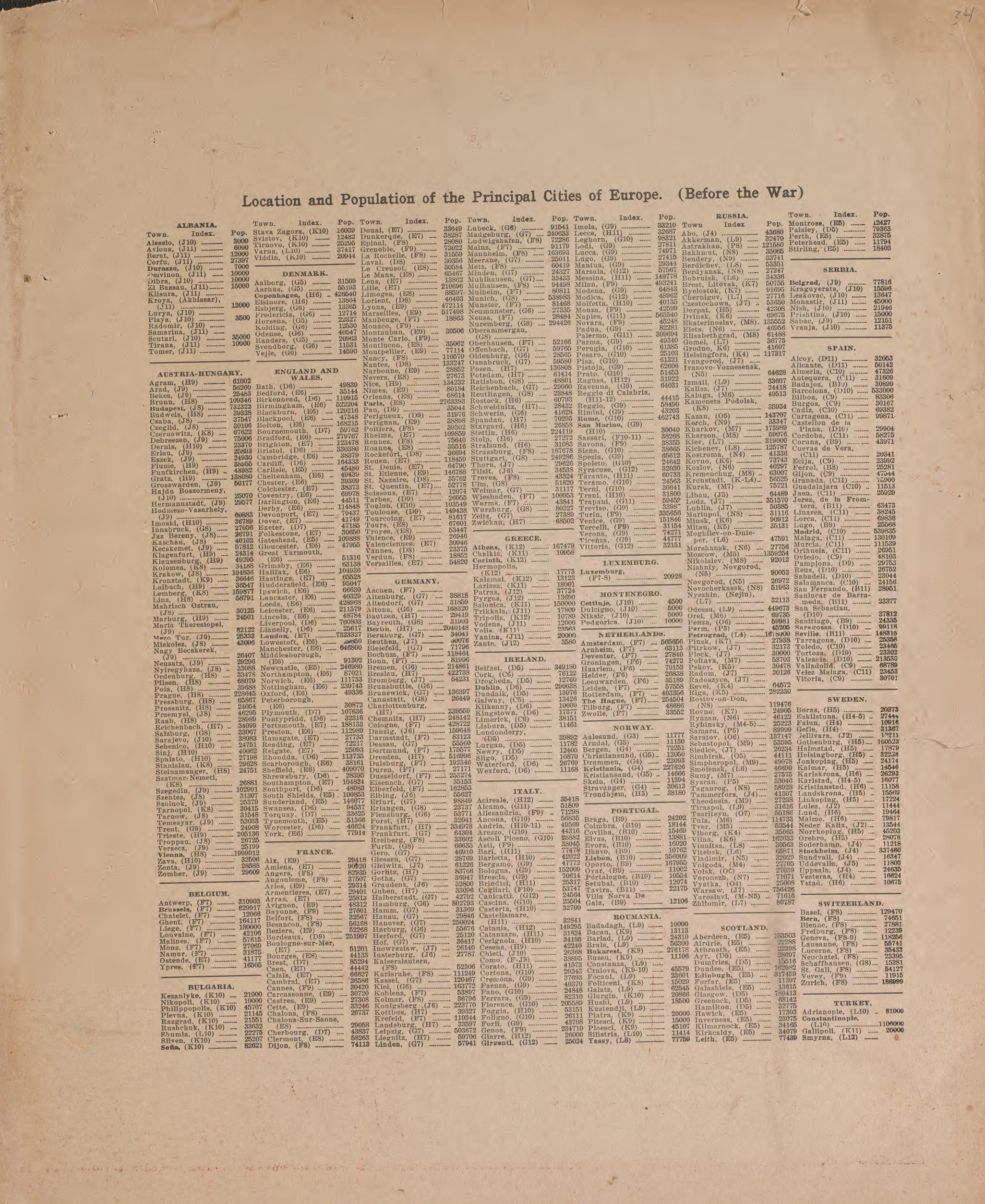 Location and Population of the Principal Cities of Europe from Atlas and Plat Book of Guthrie County, Iowa : Containing Outline Map of the County, Plats of All the Townships With Owners&