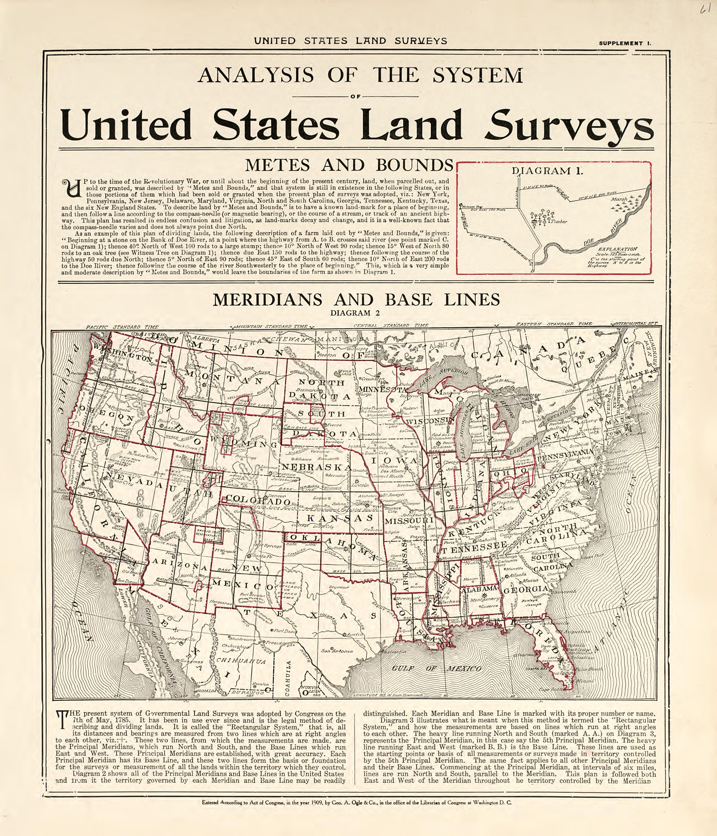 United States Land Surveys from Standard Atlas of Pembina County, North Dakota : Including a Plat Book of the Villages, Cities and Townships of the County, Map of the State, United States and World : Patrons Directory, … 1928 by Relic Map Company