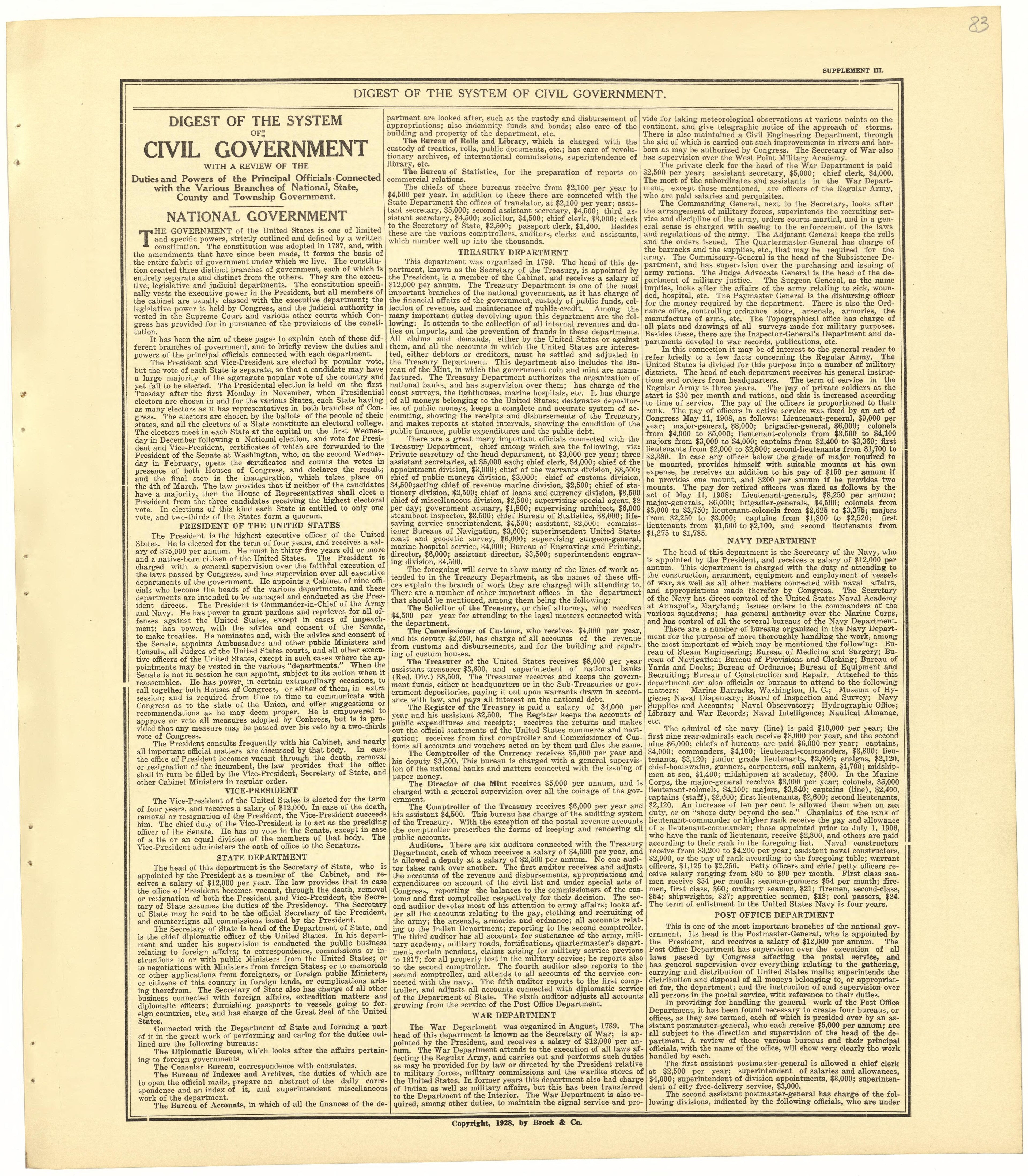 Digest of the System of Civil Government from Standard Atlas of Becker County, Minnesota : Including a Plat Book of the Villages, Cities and Townships of the County, Map of the State, United States and World : Patrons Directory, Reference … 1929 by Relic Map Company