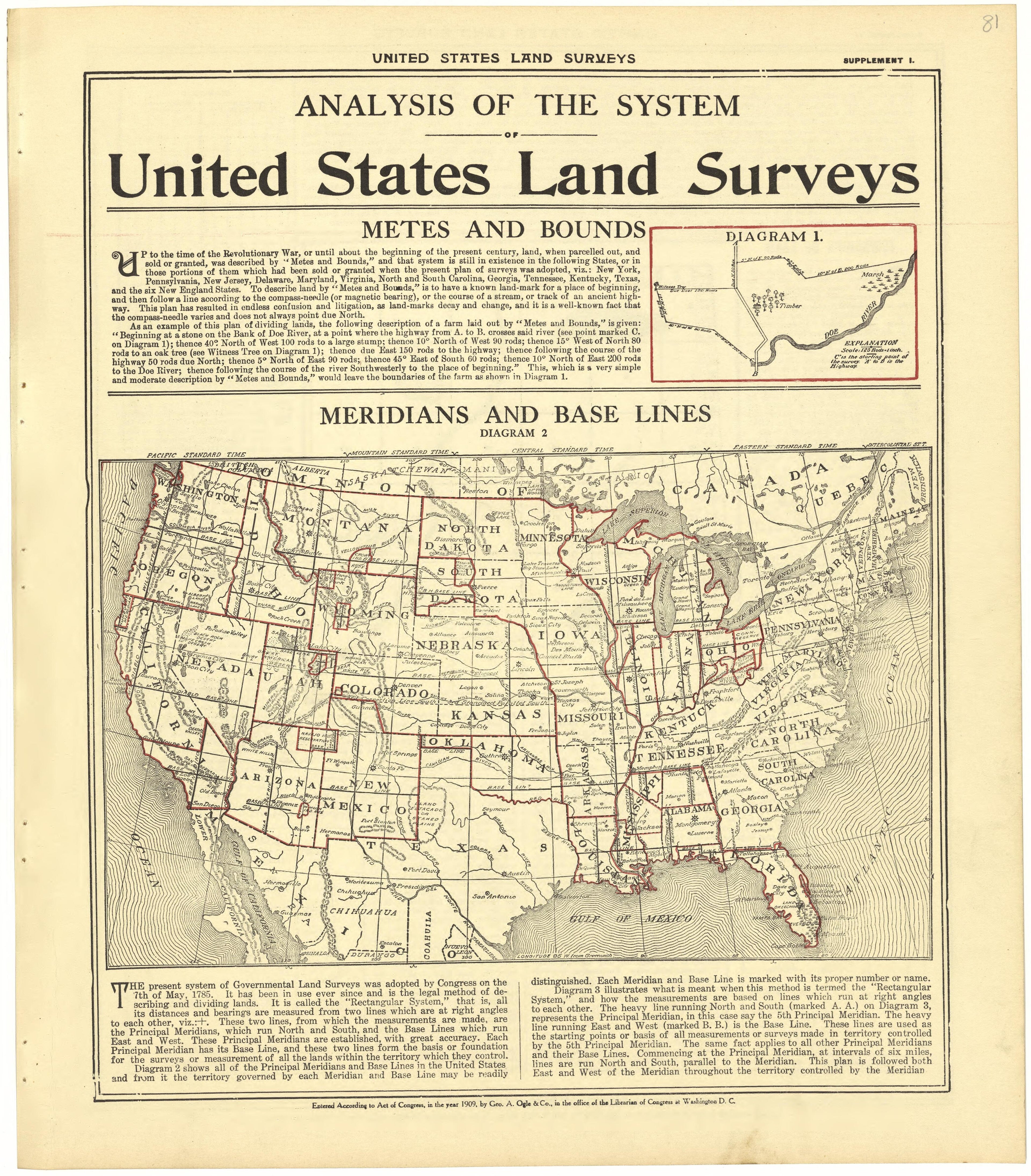 Analysis of the System of United States Land Surveys from Standard Atlas of Becker County, Minnesota : Including a Plat Book of the Villages, Cities and Townships of the County, Map of the State, United States and World : Patrons Directory, Reference ... by Relic Map Company