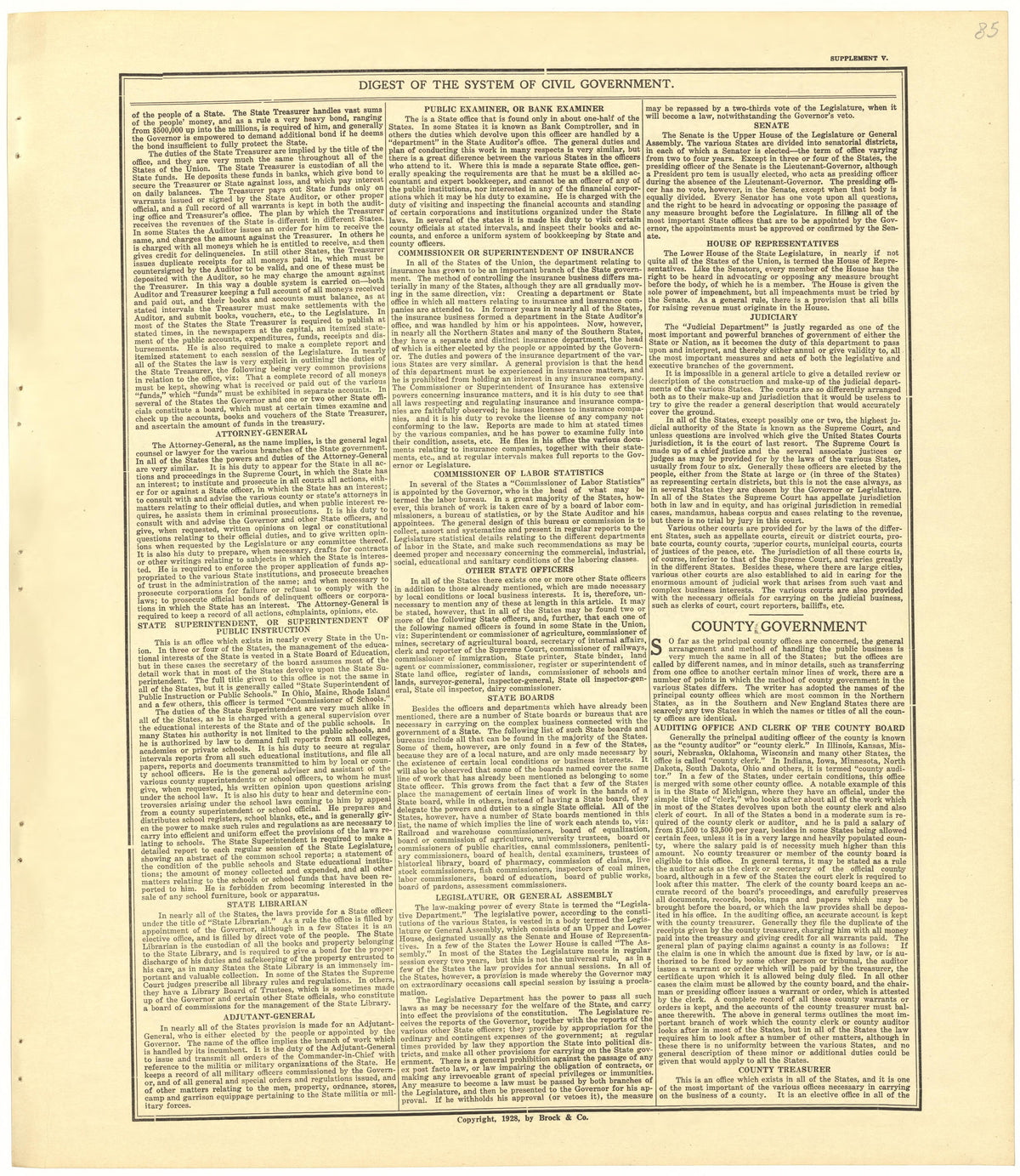 Digest of the System of Civil Government - Supplement V from Standard Atlas of Becker County, Minnesota : Including a Plat Book of the Villages, Cities and Townships of the County, Map of the State, United States and World : Patrons Directory, Referen... by Relic Map Company