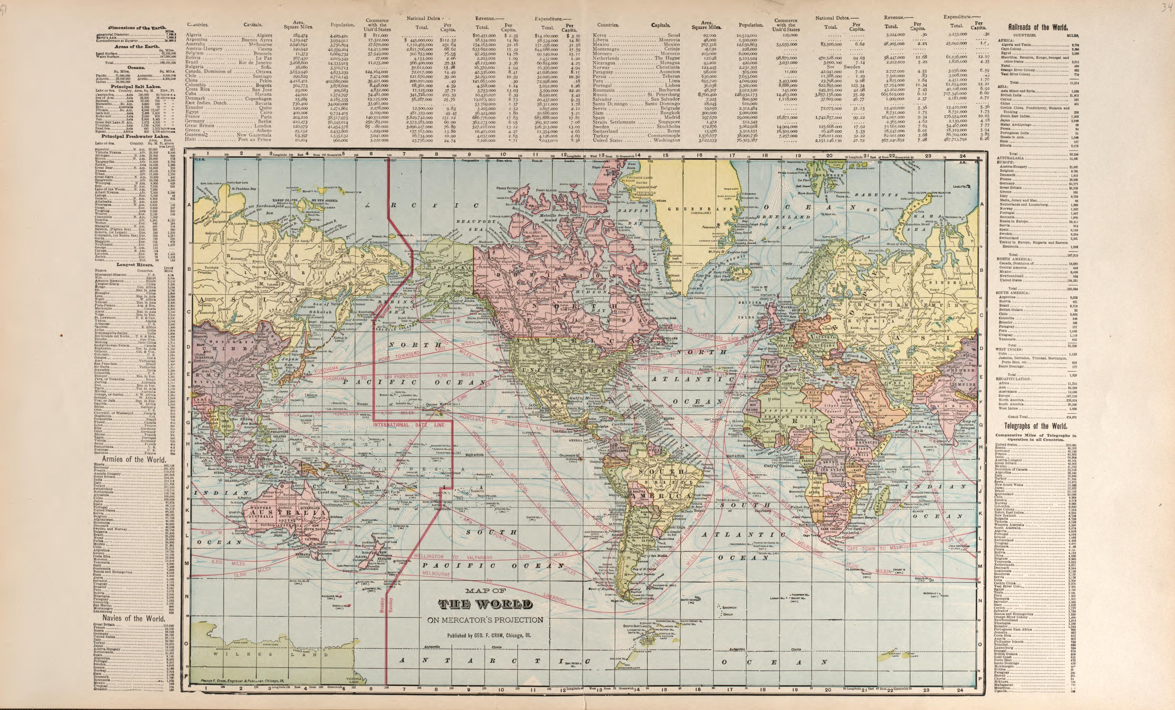Map of the World from Standard Atlas of Buena Vista County, Iowa : Including a Plat Book of the Villages, Cities and Townships of the County, Map of the State, United States and World, Patrons Directory, Reference … 1908 by Relic Map Company