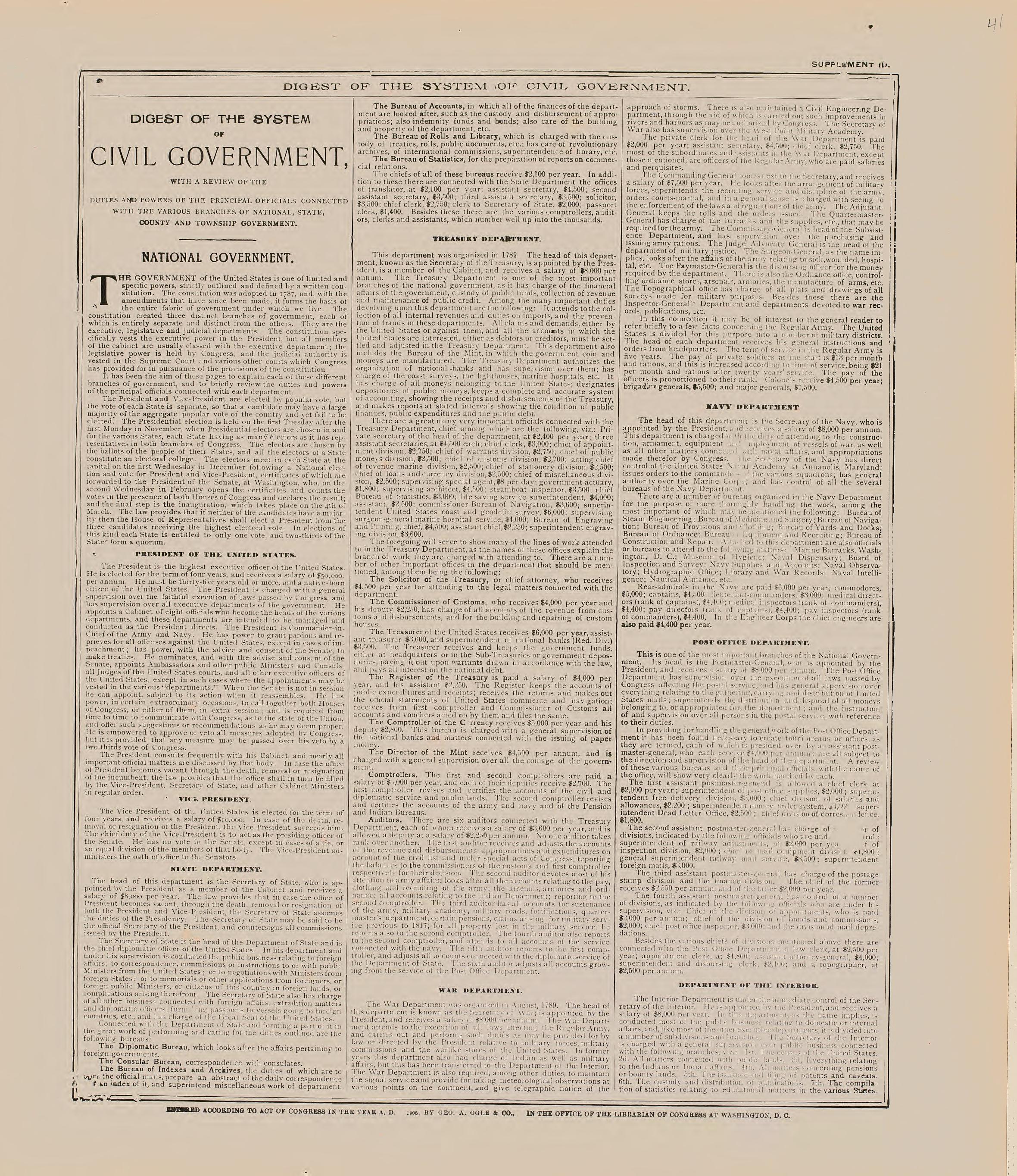 Digest of the System of Civil Government from Standard Atlas of Buena Vista County, Iowa : Including a Plat Book of the Villages, Cities and Townships of the County, Map of the State, United States and World, Patrons Directory, Reference … 1908 by Relic Map Company