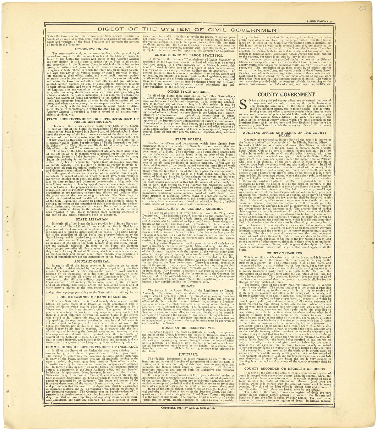 Digest of the System of Civil Government - Supplement V from Standard Atlas of Cheyenne County, Kansas : Including a Plat Book of the Villages, Cities and Townships of the County, Map of the State, United States and World : Patrons Directory, Referenc... by Relic Map Company