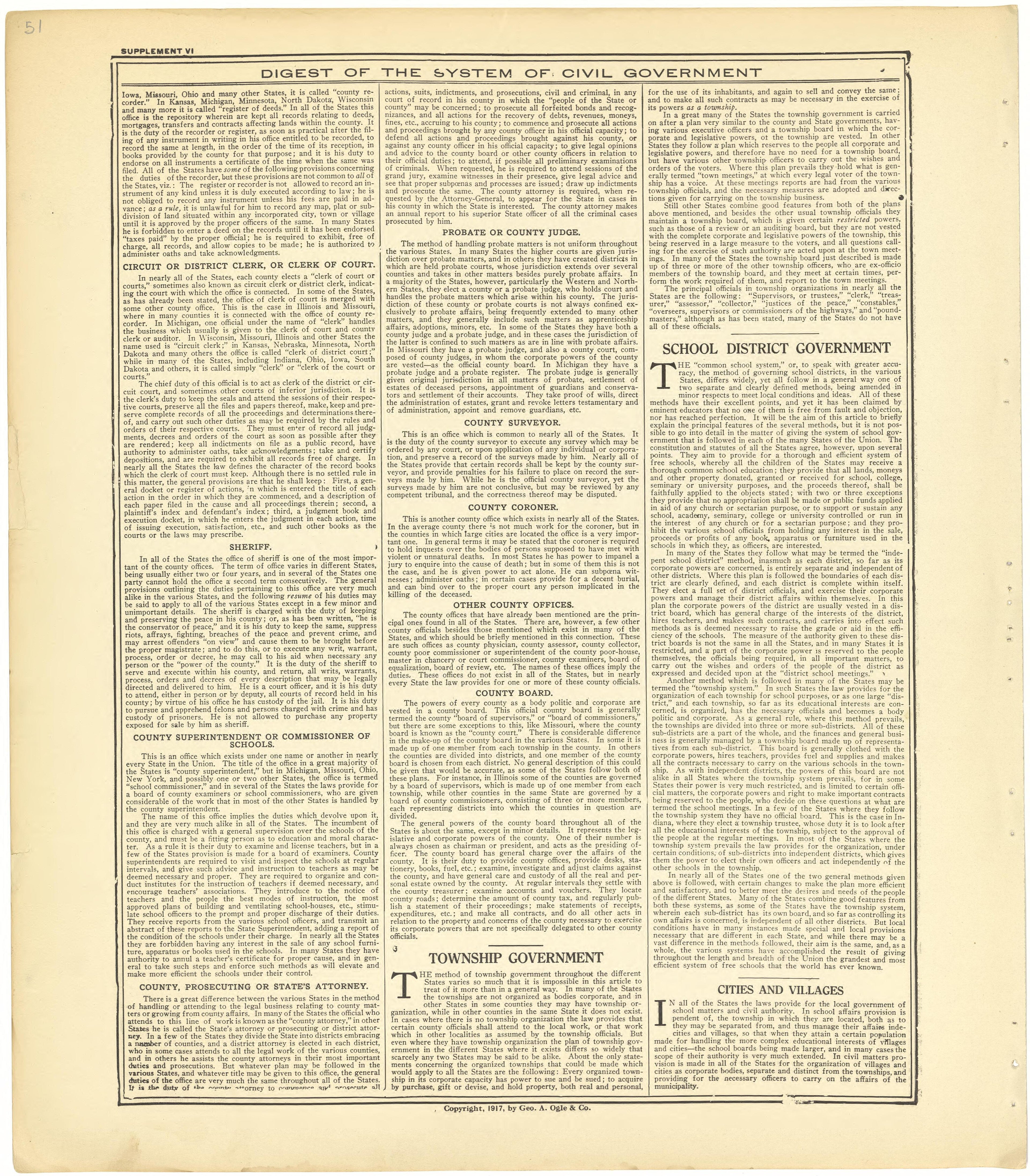 Digest of the System of Civil Government - Supplement VI from Standard Atlas of Cheyenne County, Kansas : Including a Plat Book of the Villages, Cities and Townships of the County, Map of the State, United States and World : Patrons Directory, Referen... by Relic Map Company