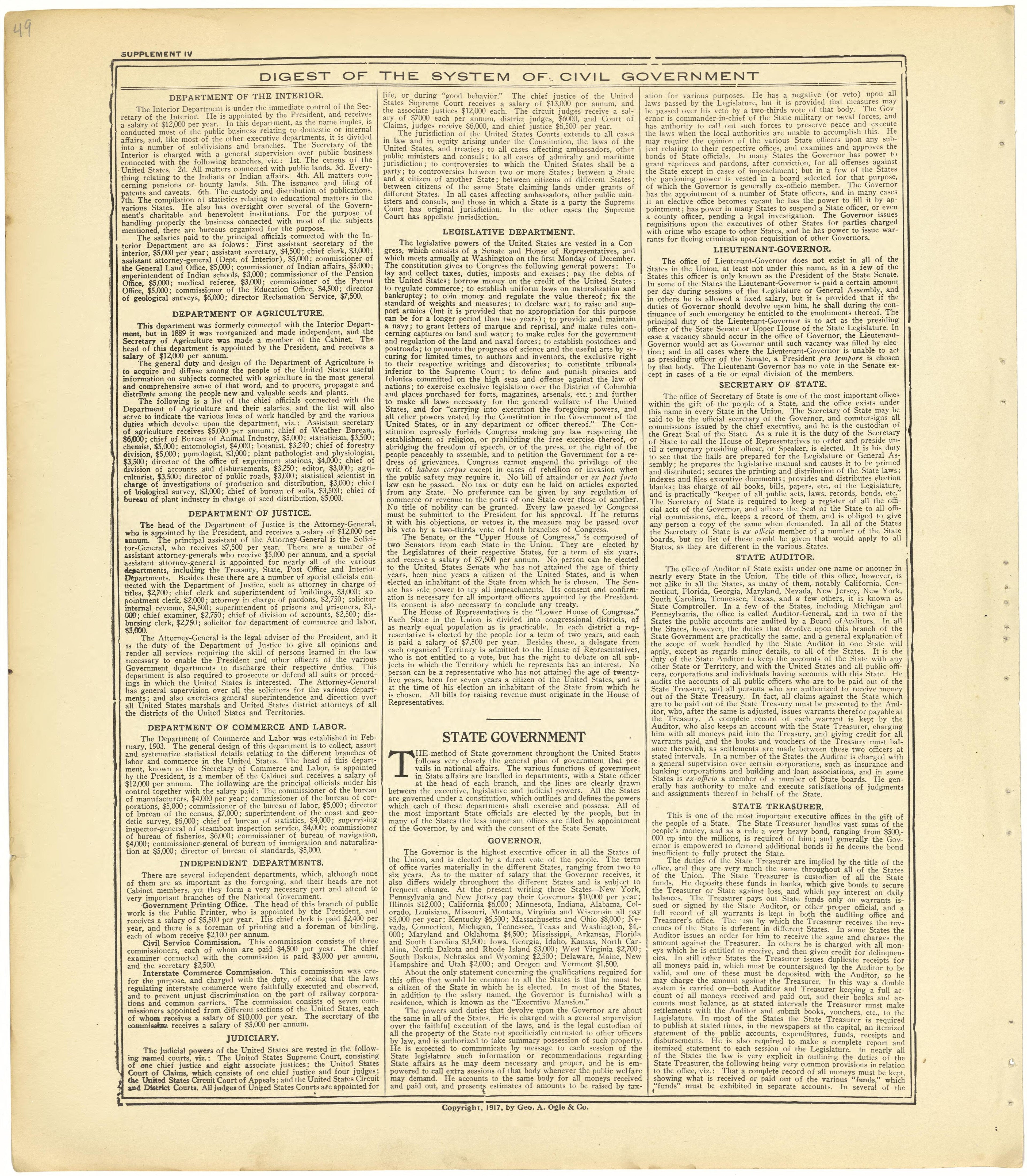 Digest of the System of Civil Government - Supplement IV from Standard Atlas of Cheyenne County, Kansas : Including a Plat Book of the Villages, Cities and Townships of the County, Map of the State, United States and World : Patrons Directory, Referen... by Relic Map Company