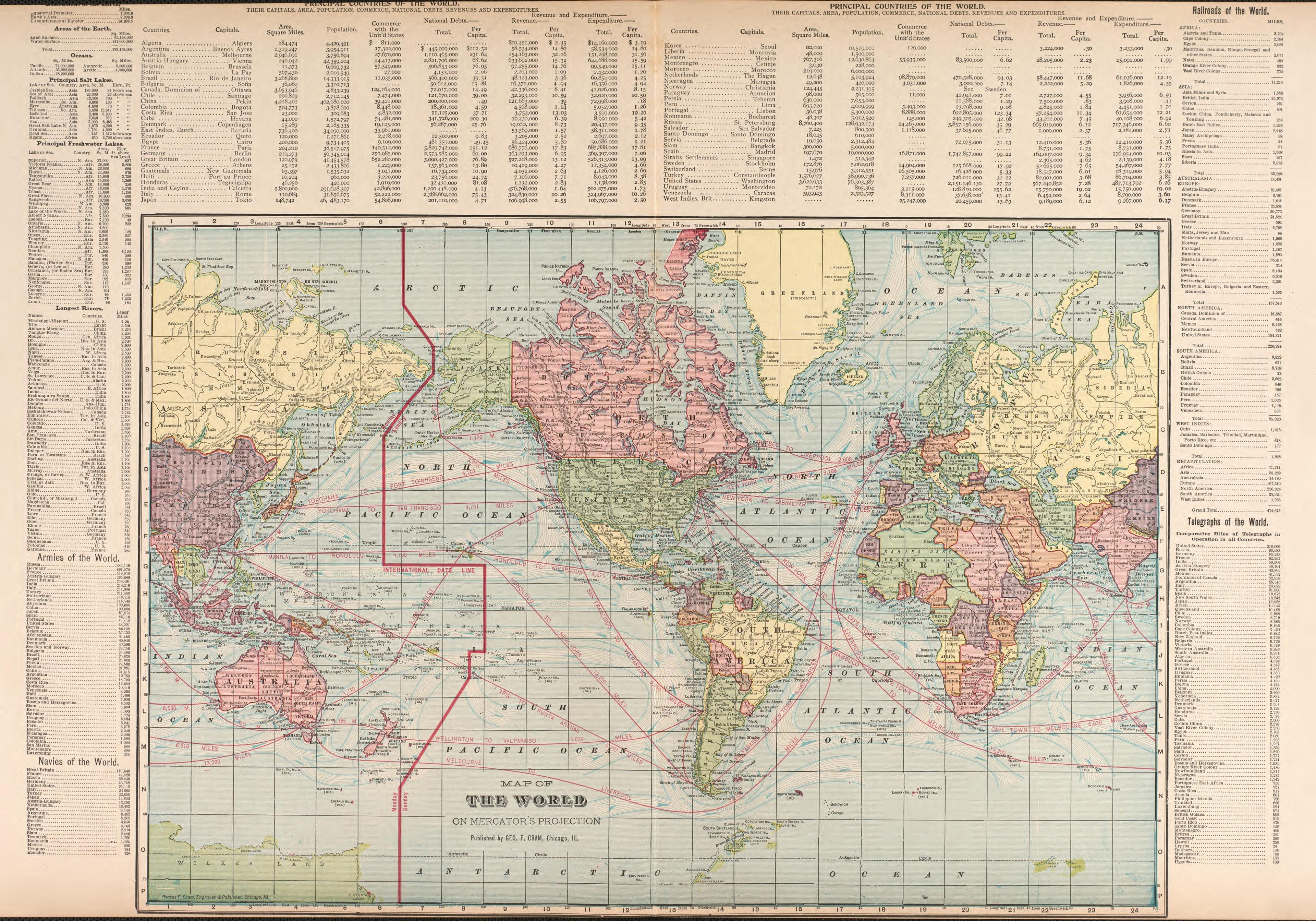 The World from Standard Atlas of Kendall County, Illinois : Including a Plat Book of the Villages, Cities and Townships of the County, Map of the State, United States and World : Patrons Directory, Reference … 1903 by Relic Map Company