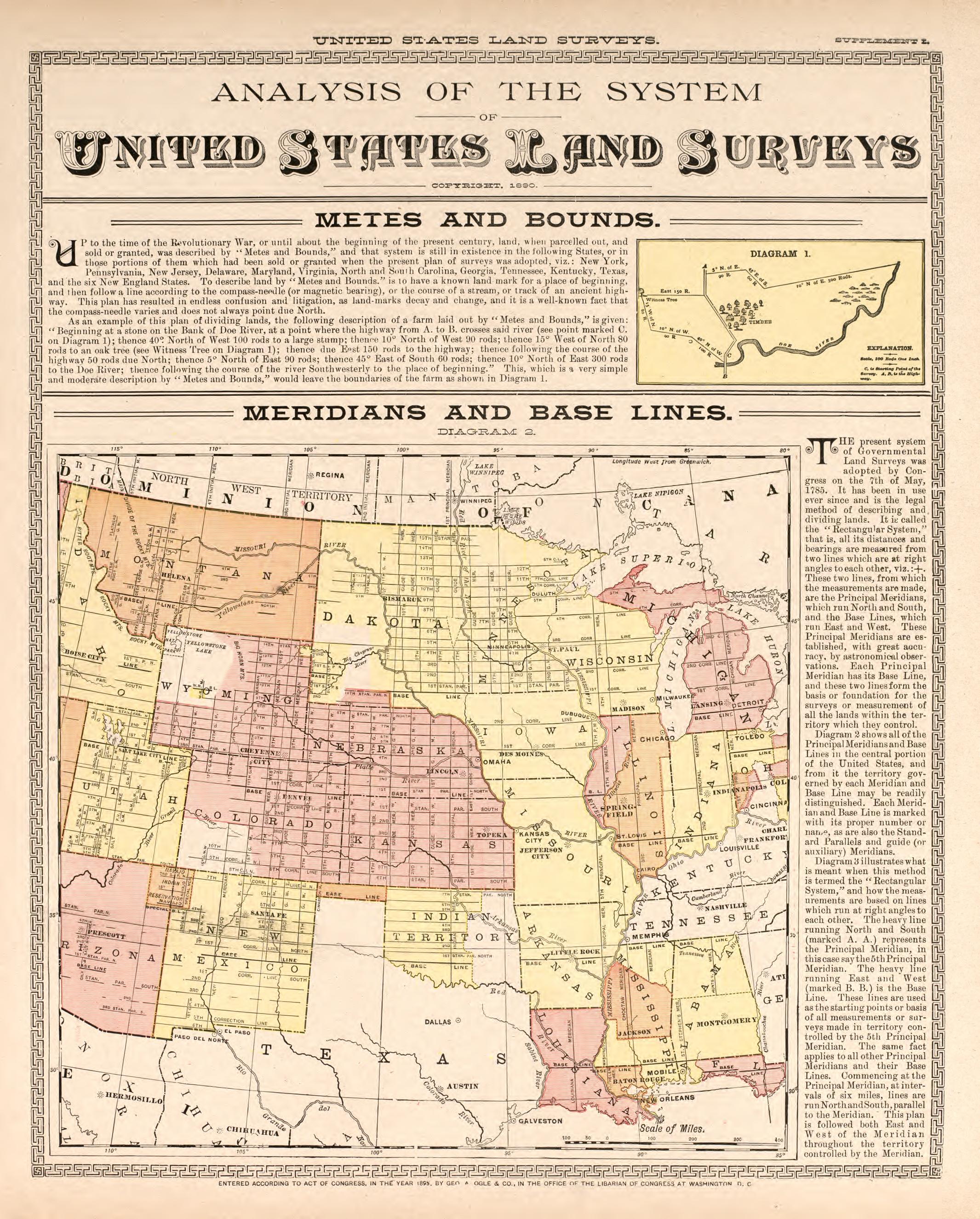 Analysis of the System of United States Surveys from Standard Atlas of Kendall County, Illinois : Including a Plat Book of the Villages, Cities and Townships of the County, Map of the State, United States and World : Patrons Directory, Reference … 1903 by Relic Map Company
