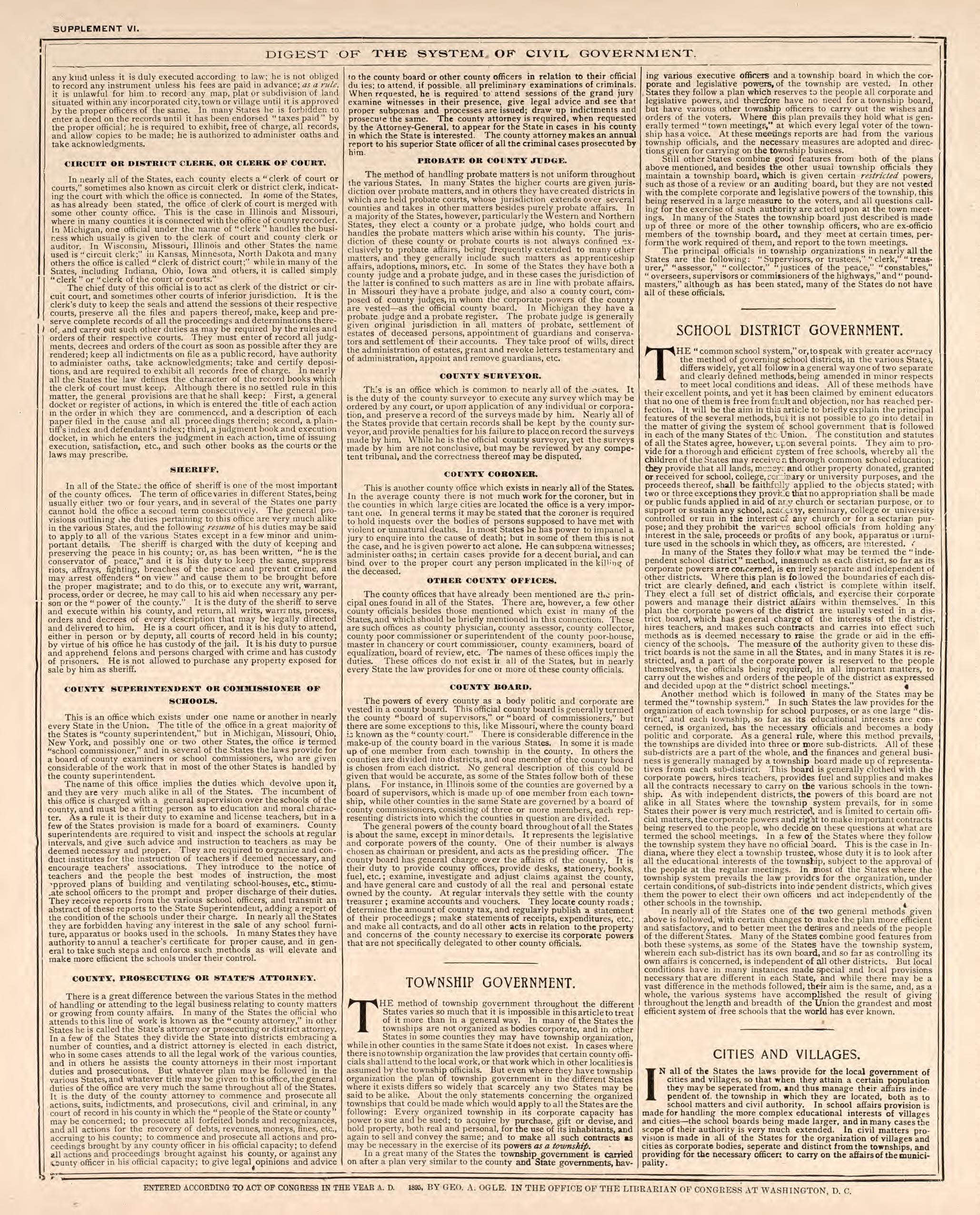 Digest of the System of Civil Government, Pt. 4 from Standard Atlas of Kendall County, Illinois : Including a Plat Book of the Villages, Cities and Townships of the County, Map of the State, United States and World : Patrons Directory, Reference … 1903 by Relic Map Company