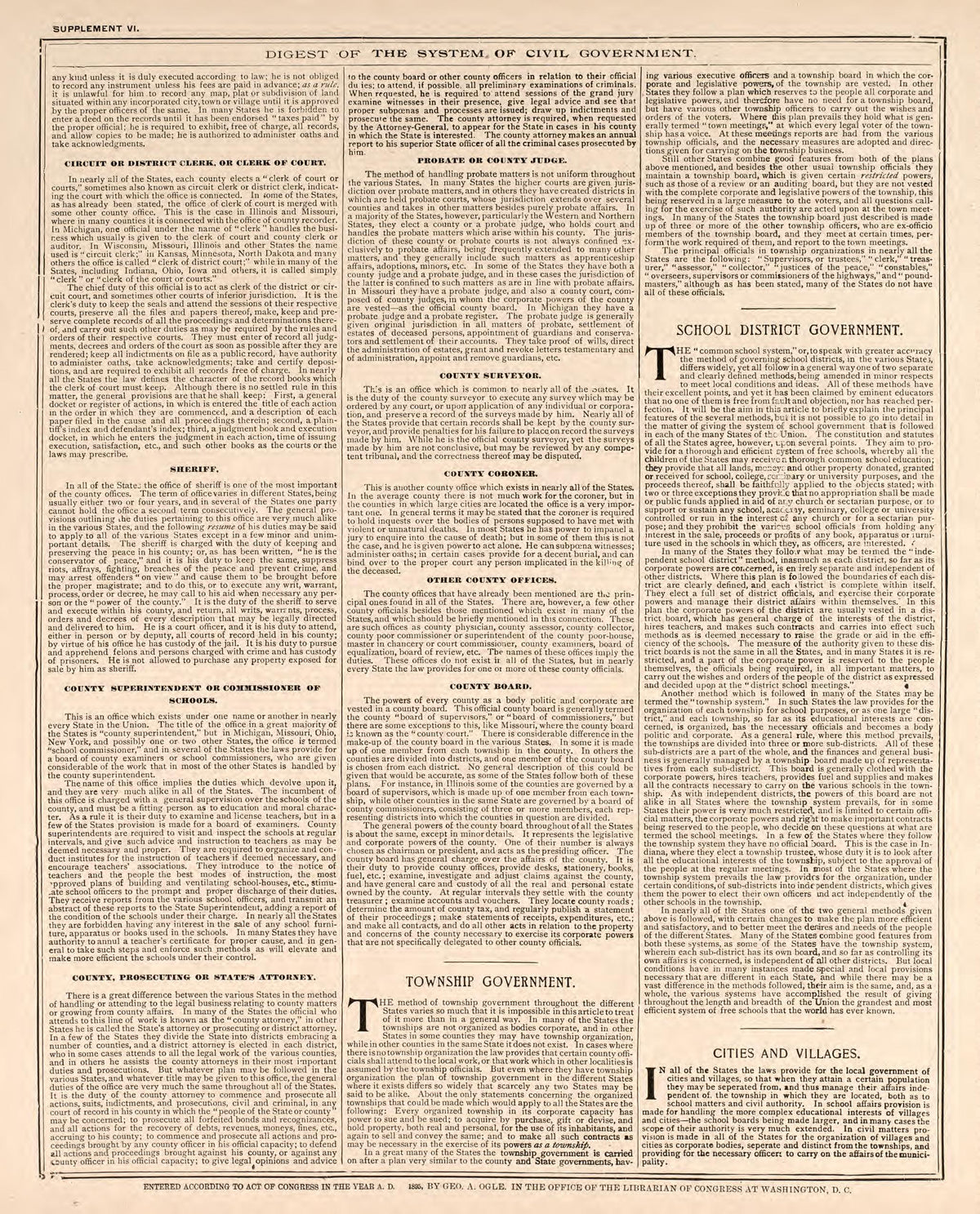 Digest of the System of Civil Government, Pt. 4 from Standard Atlas of Kendall County, Illinois : Including a Plat Book of the Villages, Cities and Townships of the County, Map of the State, United States and World : Patrons Directory, Reference … 1903 by Relic Map Company