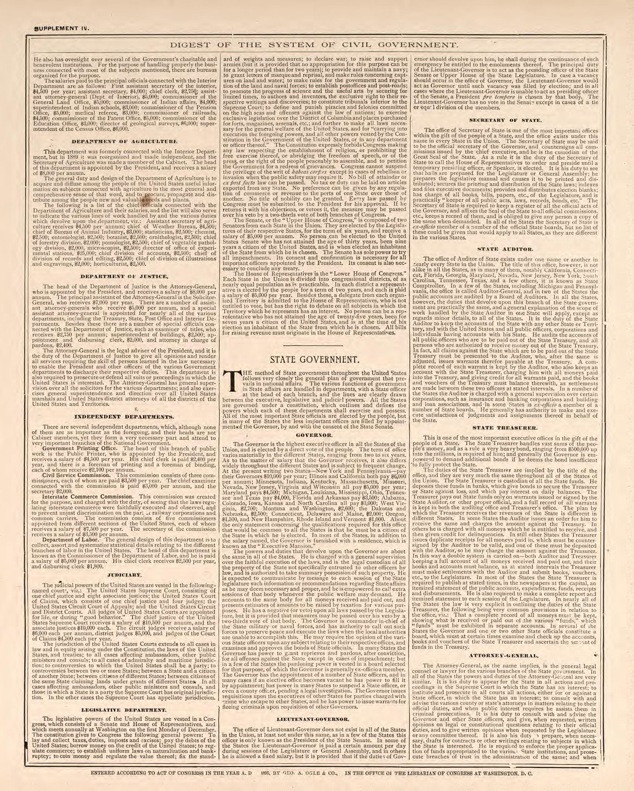 Digest of the System of Civil Government, Pt. 2 from Standard Atlas of Kendall County, Illinois : Including a Plat Book of the Villages, Cities and Townships of the County, Map of the State, United States and World : Patrons Directory, Reference … 1903 by Relic Map Company