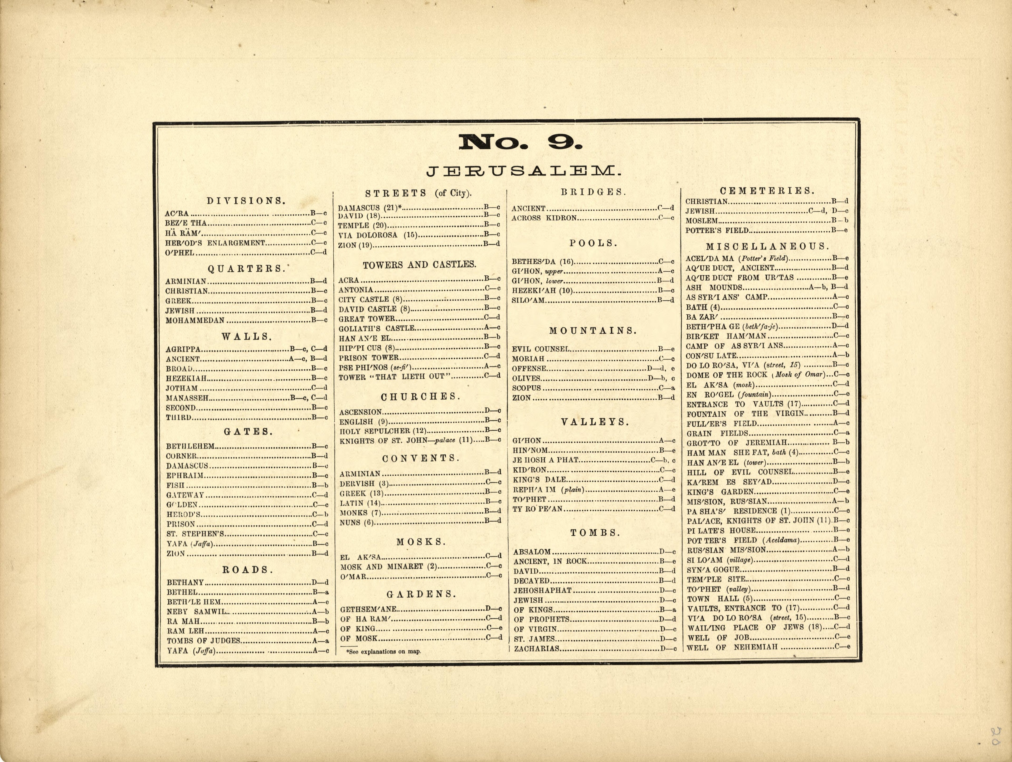 No. 9 Jerusalem from Historical Hand-atlas, Illustrated, Containing Large Scale Copper Plate Maps of Each State and Territory of the United States, and the Provinces of Canada, Together With a Complete Reference Map of the World, … 1882 by Relic Map Company