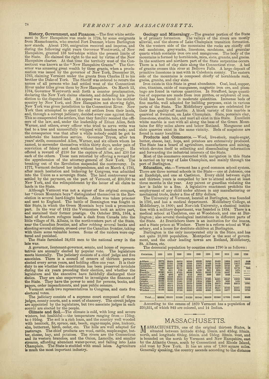 This old map of Pleasants County, , West Virginia, Wood County was created by H.H. Hardesty (Firm) in 1882