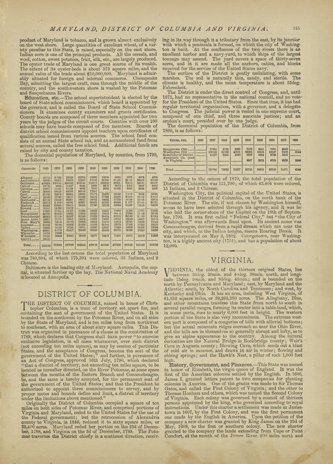 This old map of Pleasants County, , West Virginia, Wood County was created by H.H. Hardesty (Firm) in 1882
