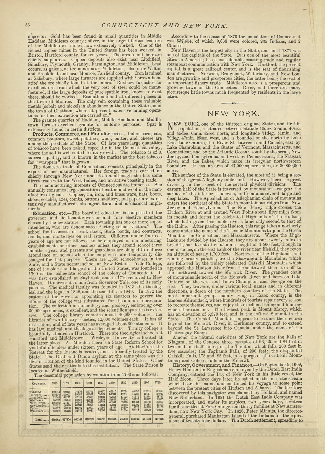 This old map of Pleasants County, , West Virginia, Wood County was created by H.H. Hardesty (Firm) in 1882