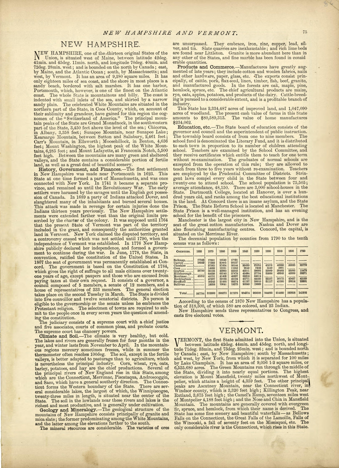 This old map of Pleasants County, , West Virginia, Wood County was created by H.H. Hardesty (Firm) in 1882