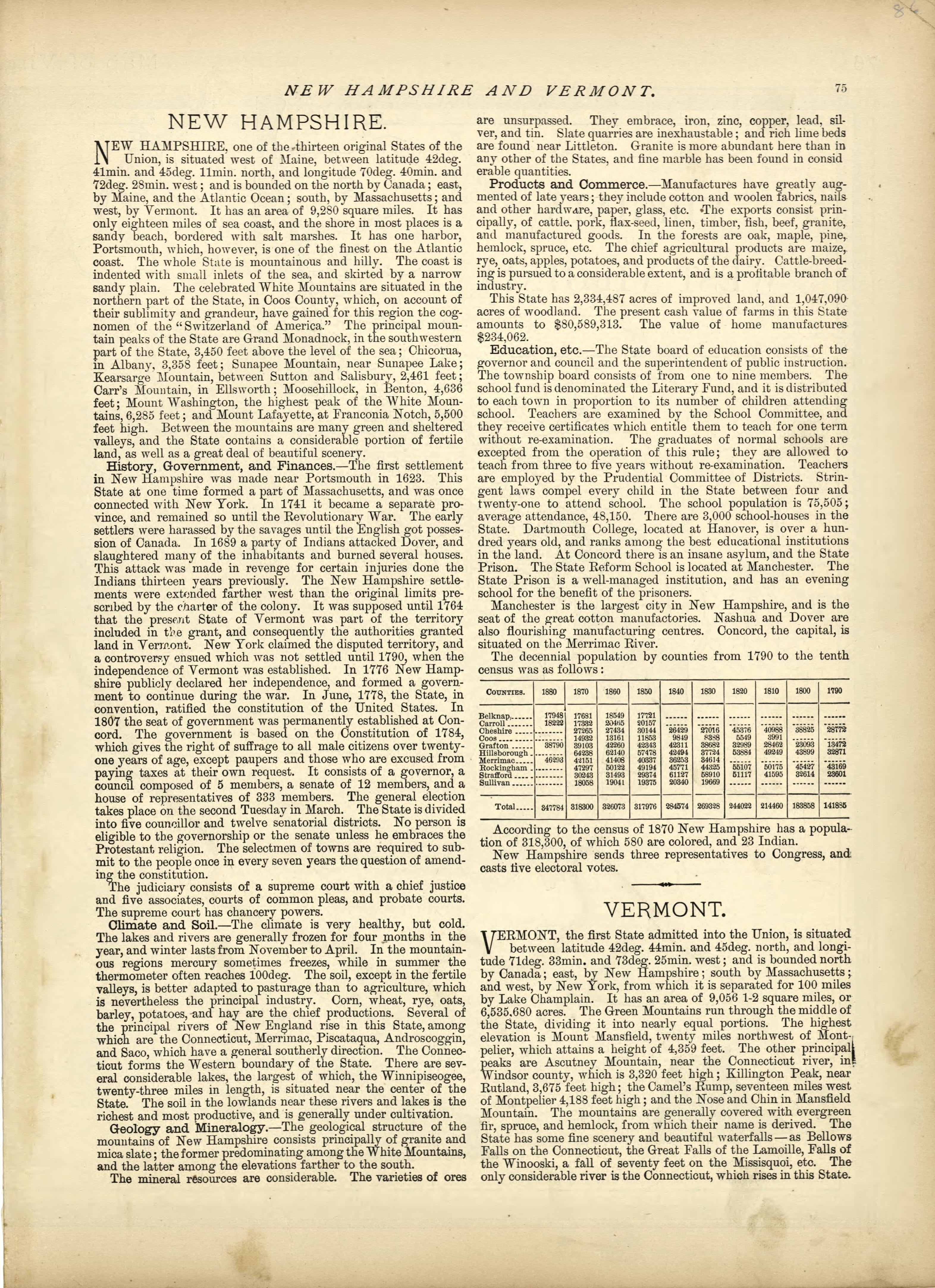 New Hampshire, Vermont from Historical Hand-atlas, Illustrated, Containing Large Scale Copper Plate Maps of Each State and Territory of the United States, and the Provinces of Canada, Together With a Complete Reference Map of the World, … 1882 by Relic Map Company