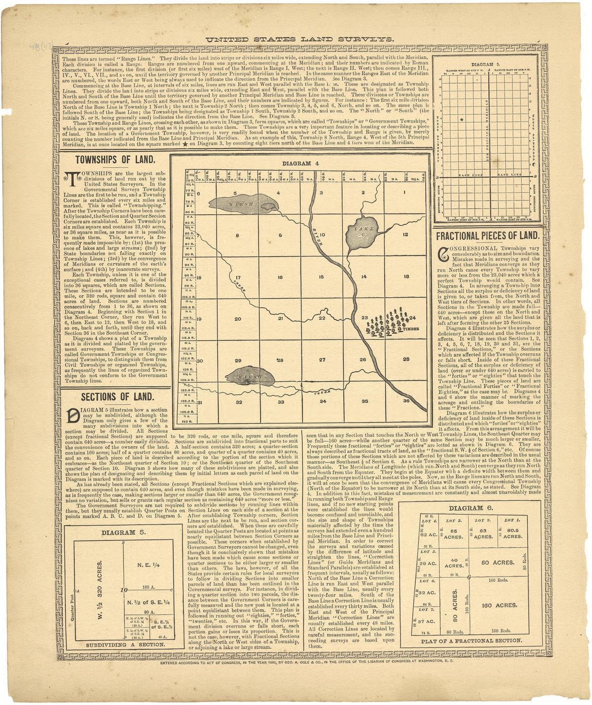 United States Land Surveys Continued from Plat Book of Tazewell County, Illinois 1891 by Relic Map Company