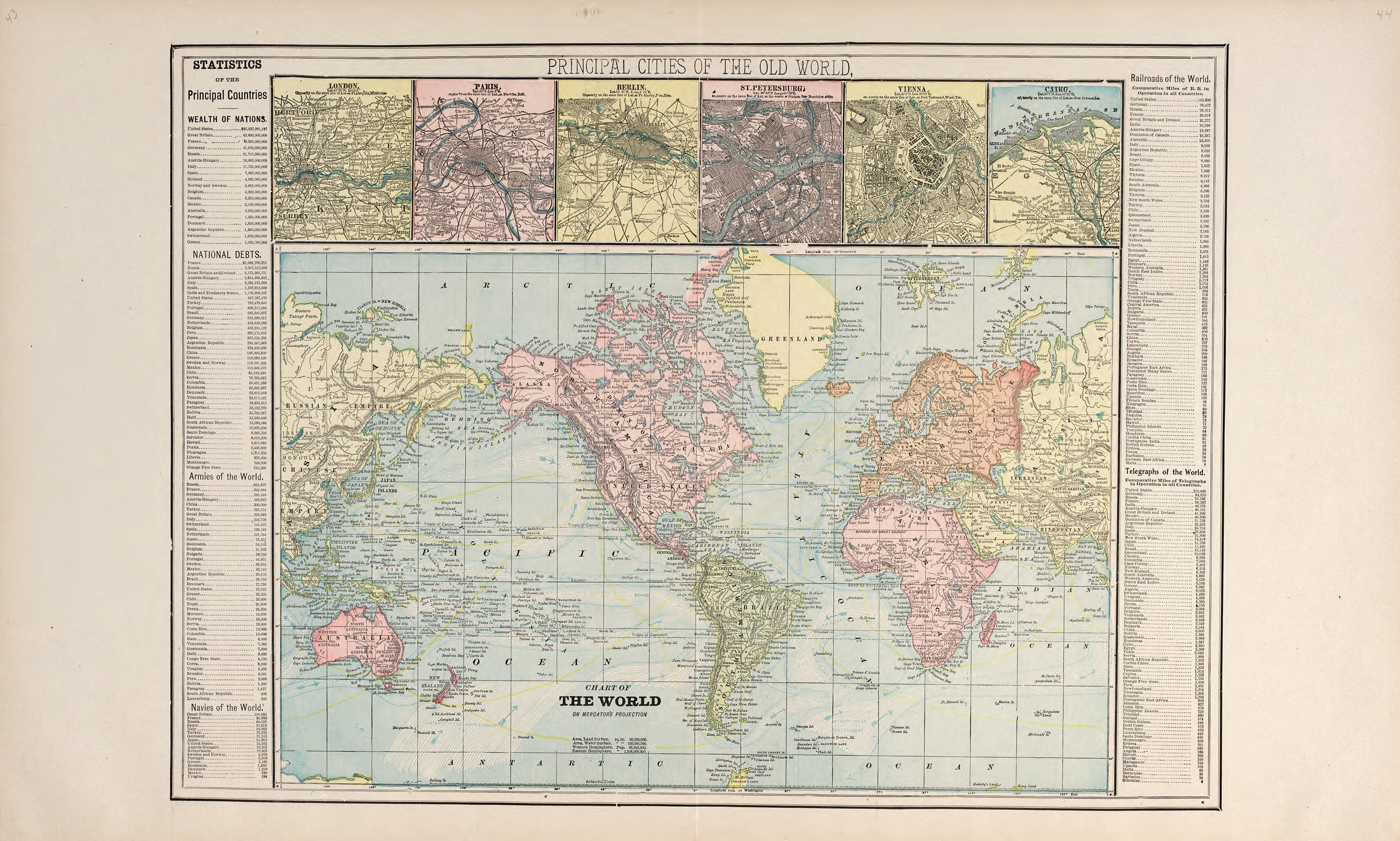 Principal Cities of the Old World; the World from Atlas of Muscatine County, Iowa : Containing Maps of Villages, Cities and Townships of the County, Maps of State, United States and World : Farmers Directory, Business Directory, General Information, A... by Relic Map Company